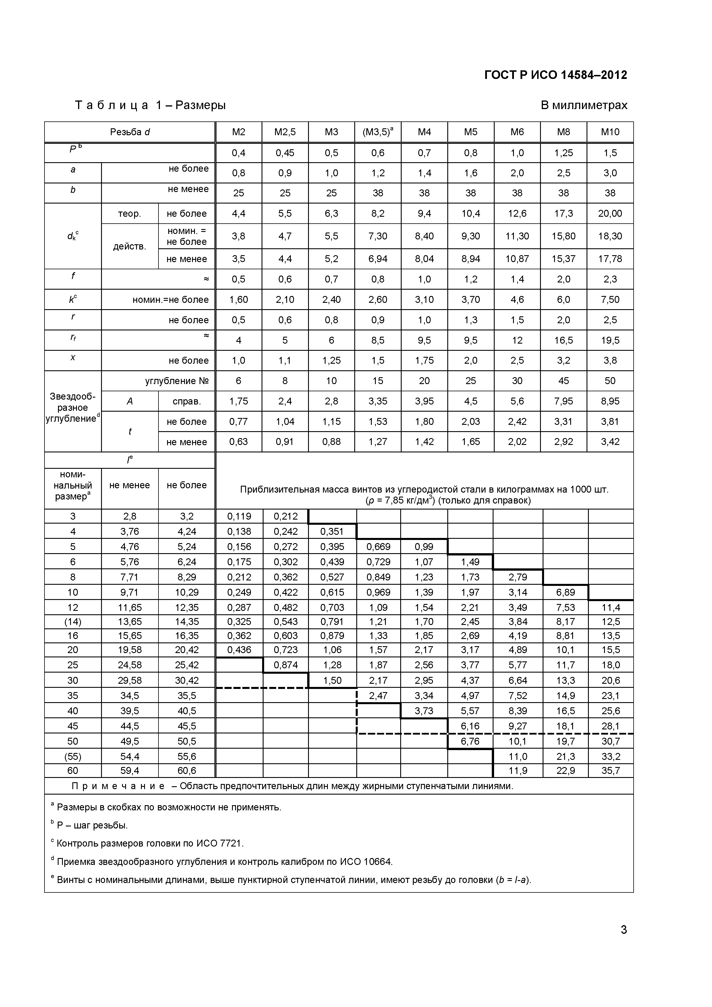 ГОСТ Р ИСО 14584-2012