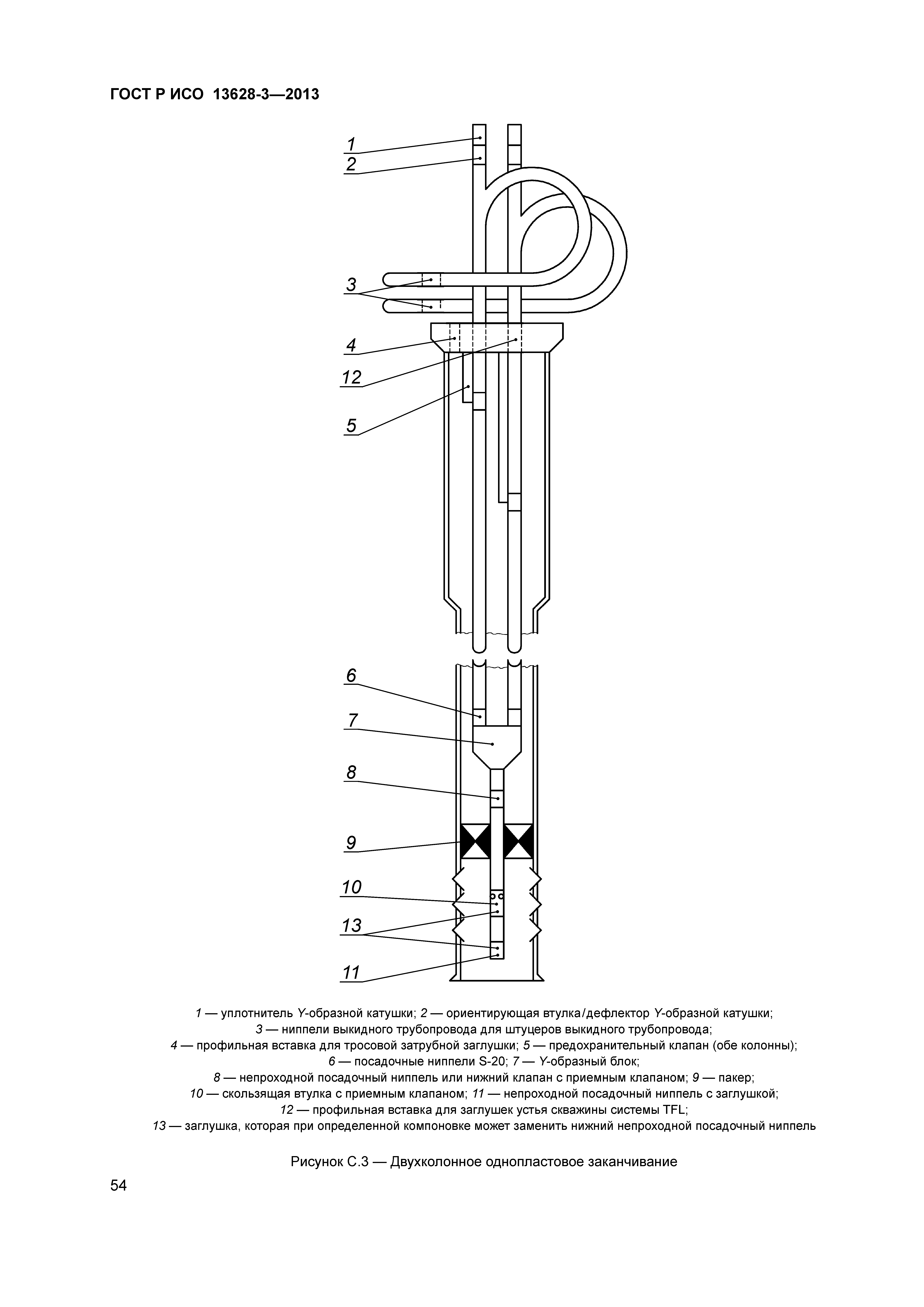 ГОСТ Р ИСО 13628-3-2013