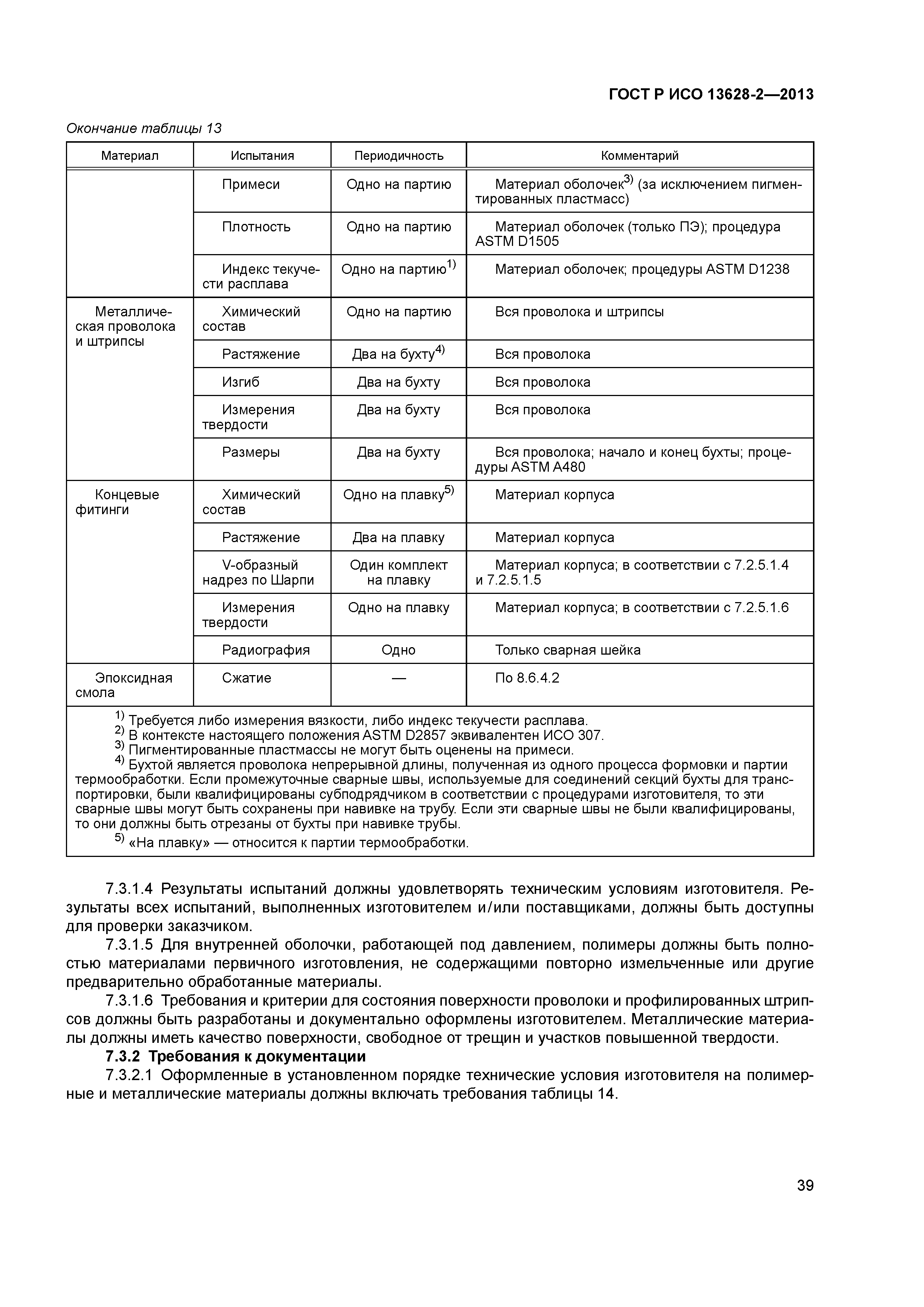 ГОСТ Р ИСО 13628-2-2013