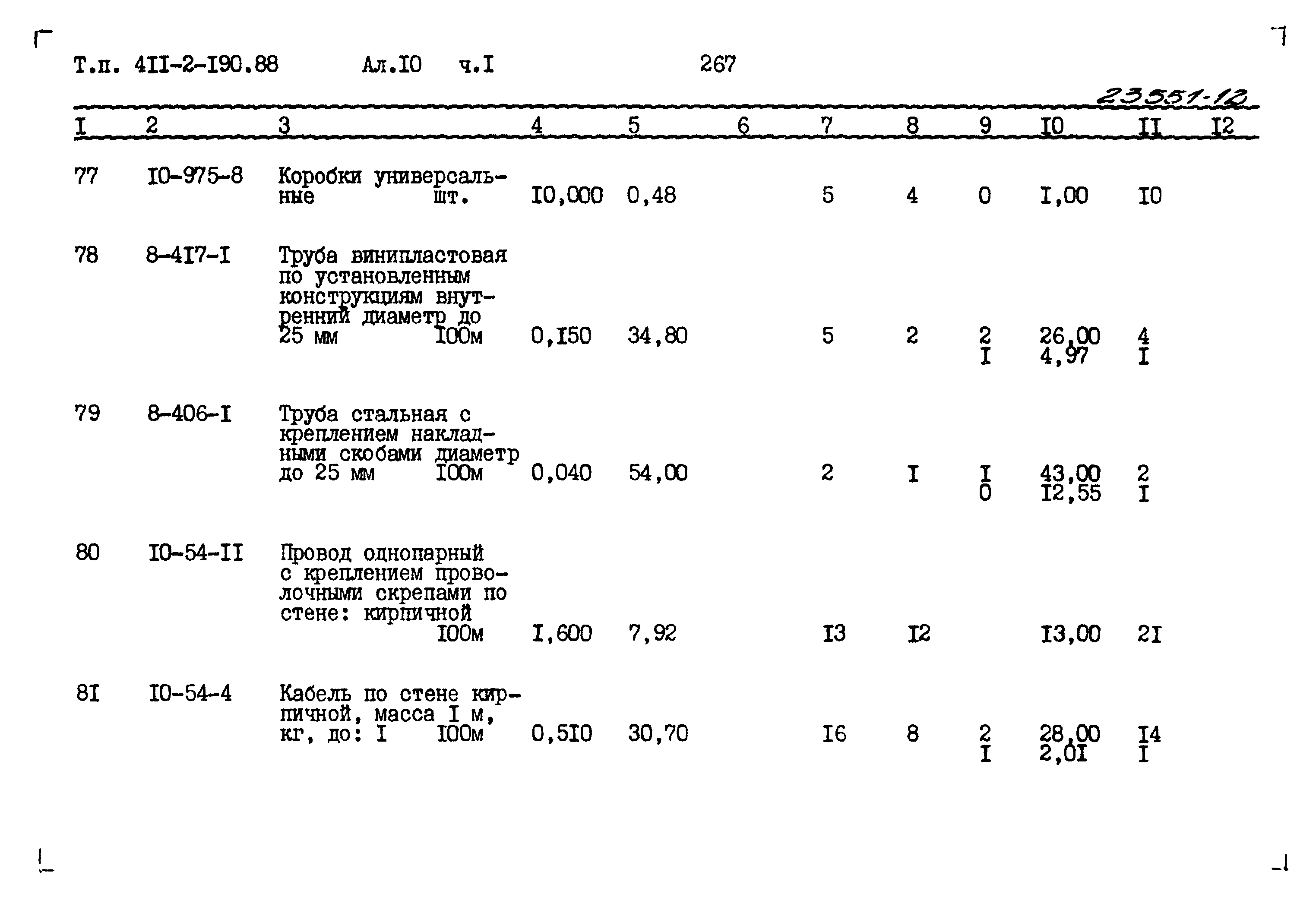 Типовой проект 411-2-190.88