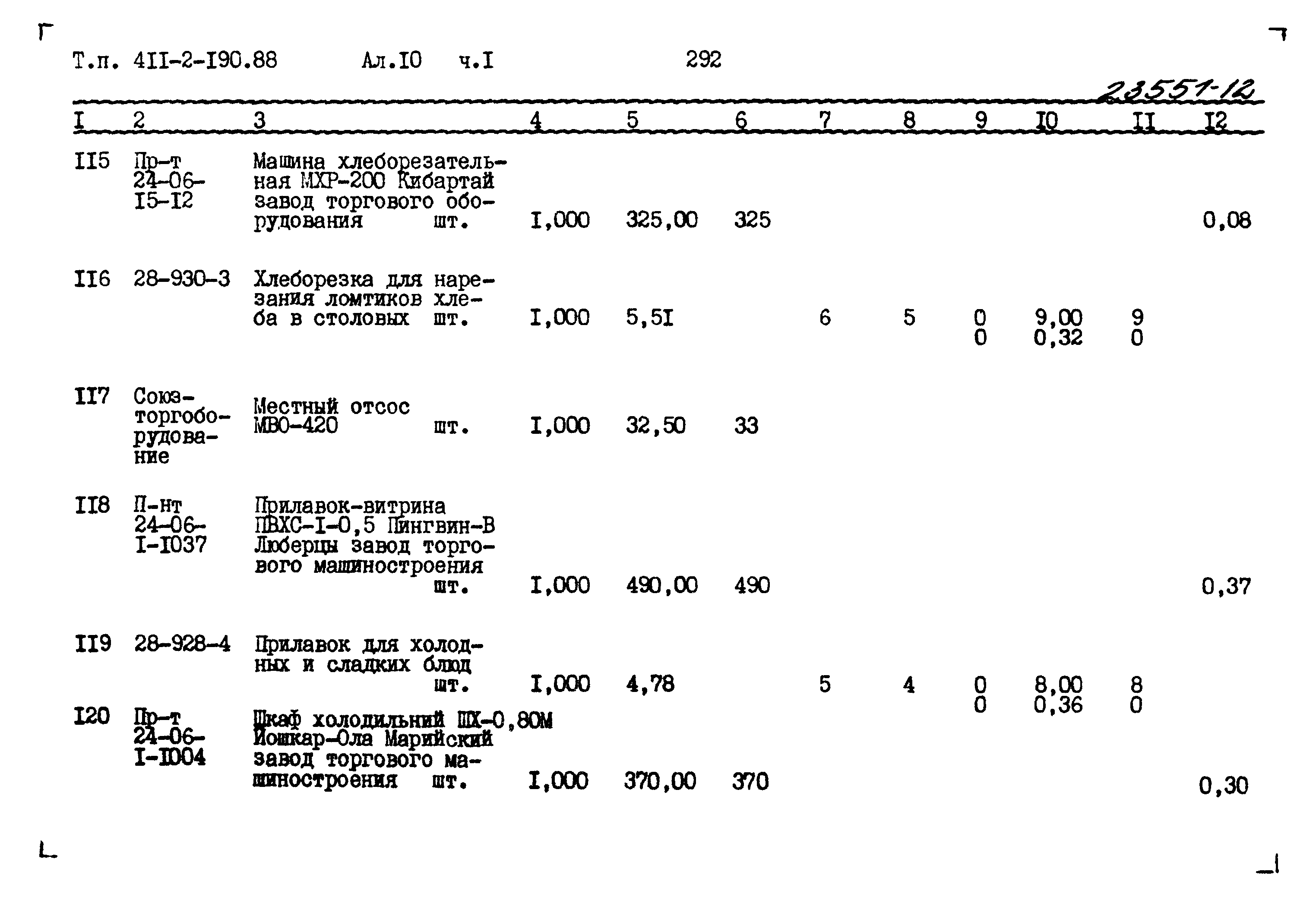 Типовой проект 411-2-190.88