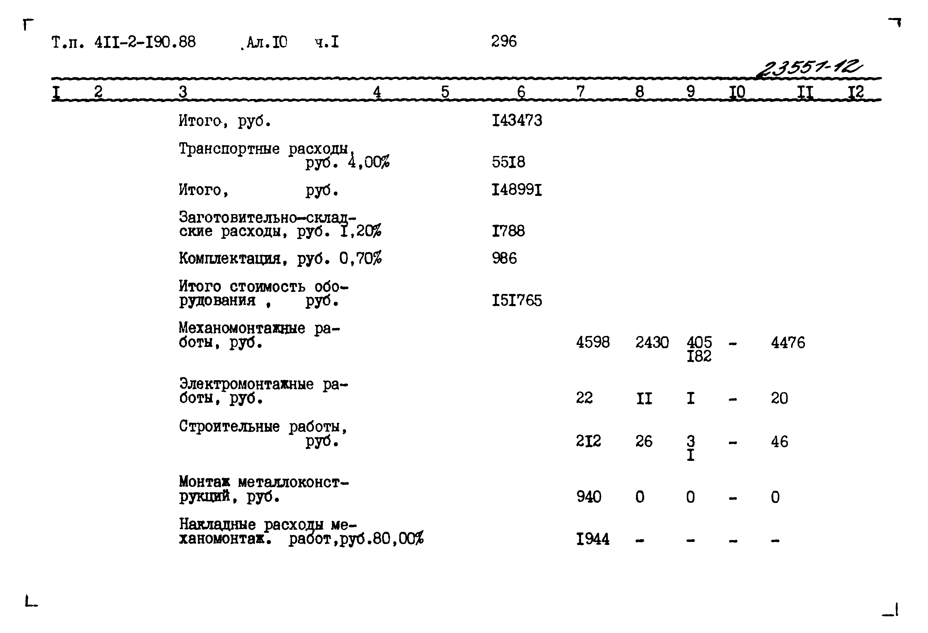 Типовой проект 411-2-190.88