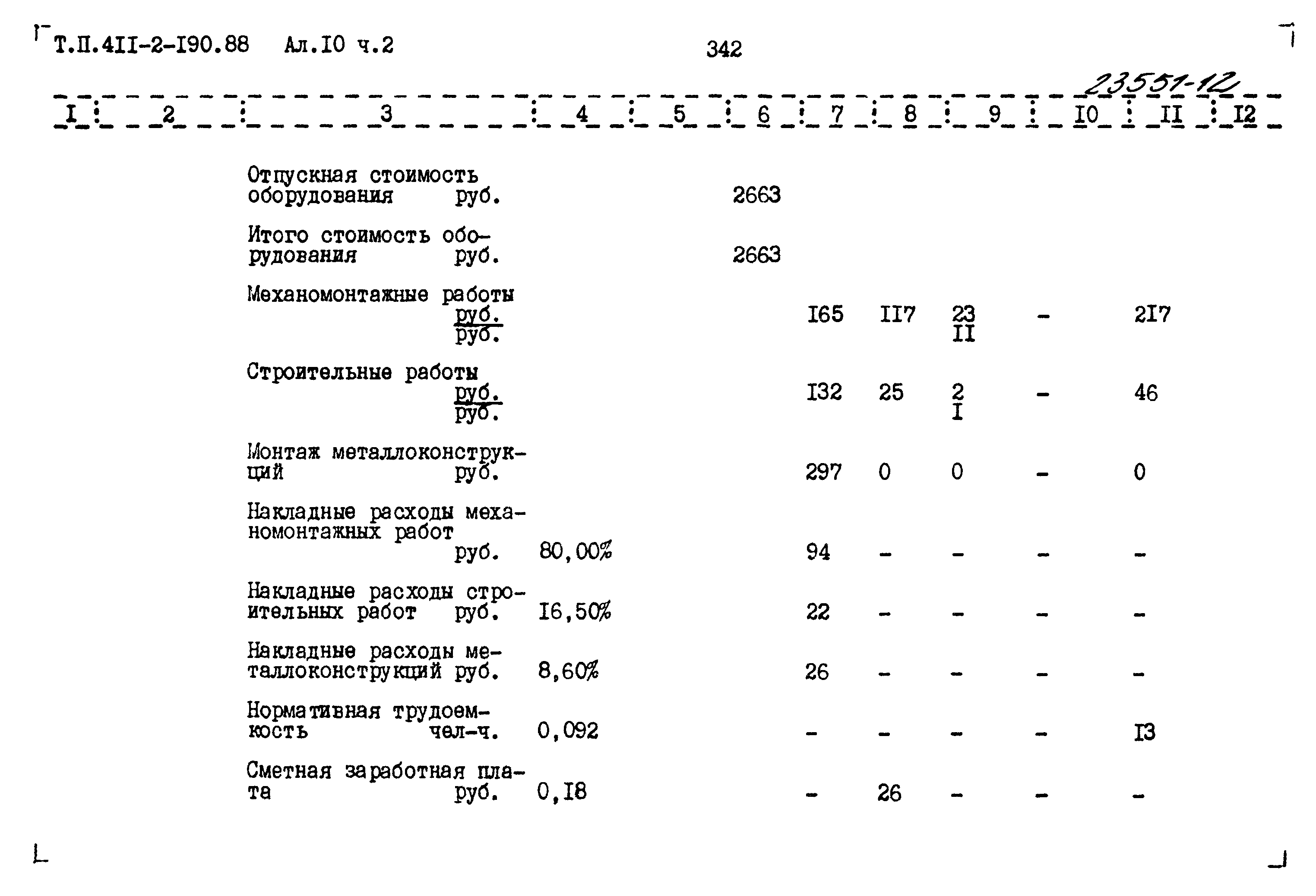 Типовой проект 411-2-190.88