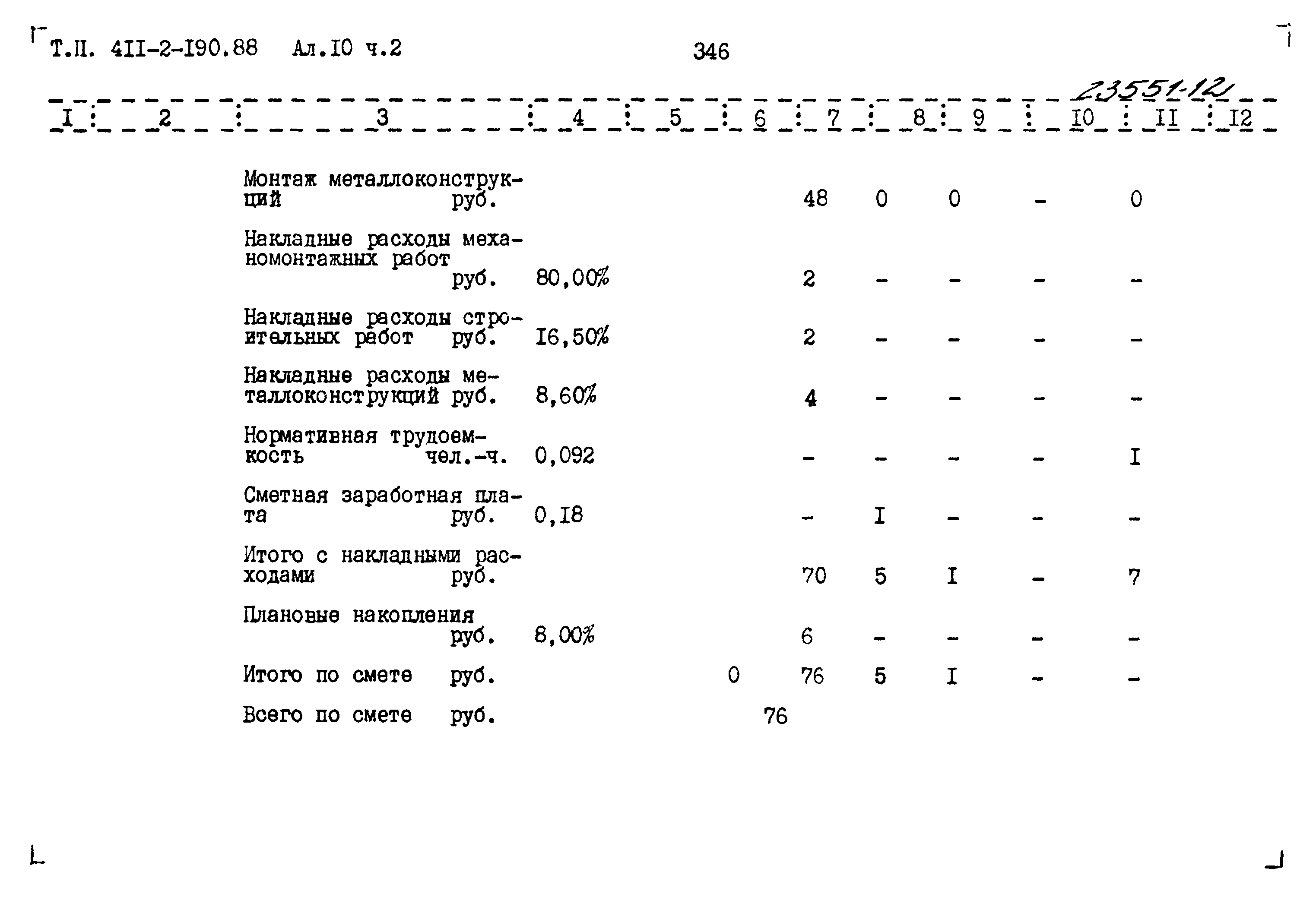 Типовой проект 411-2-190.88