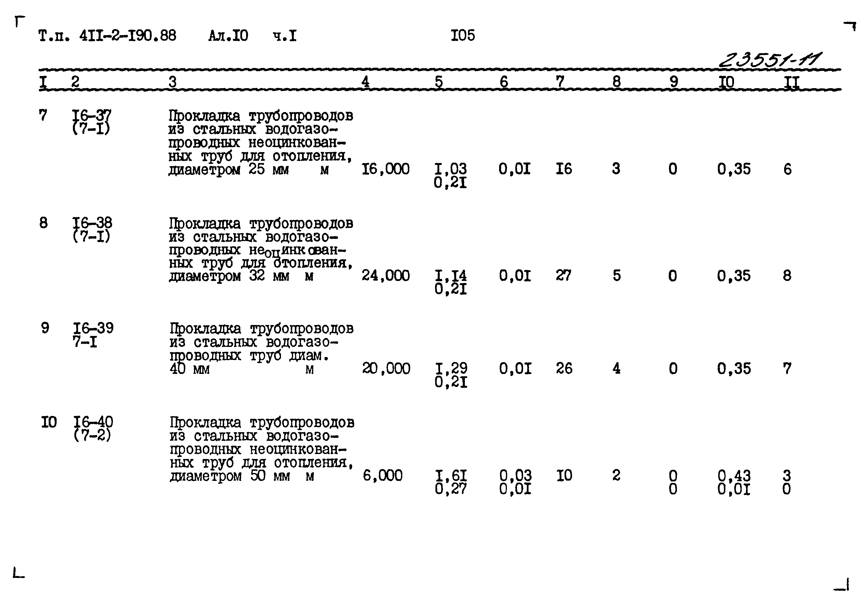 Типовой проект 411-2-190.88