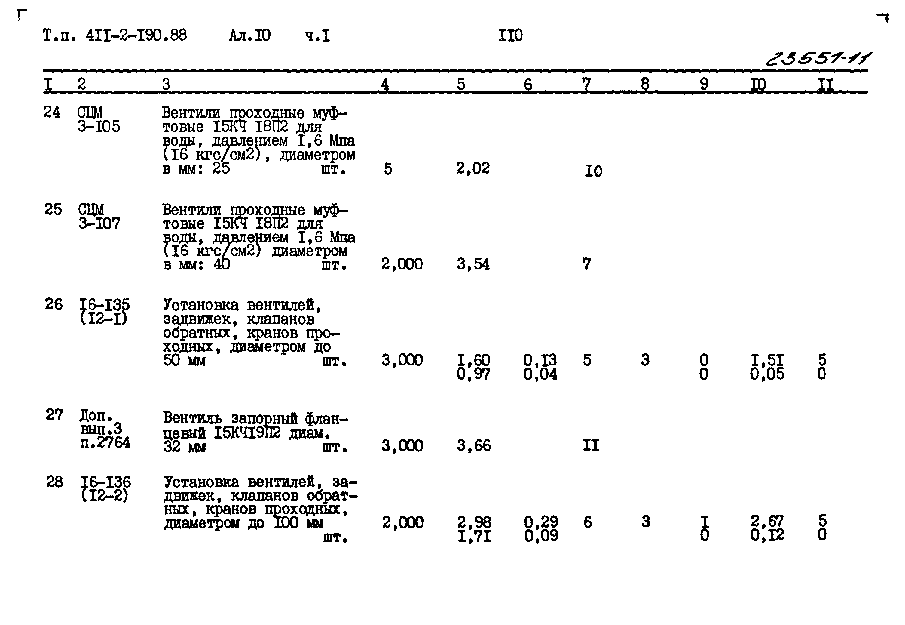 Типовой проект 411-2-190.88