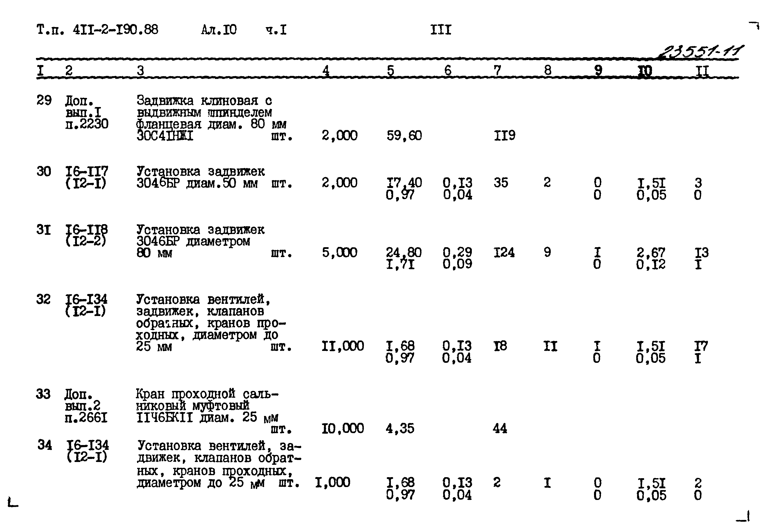 Типовой проект 411-2-190.88