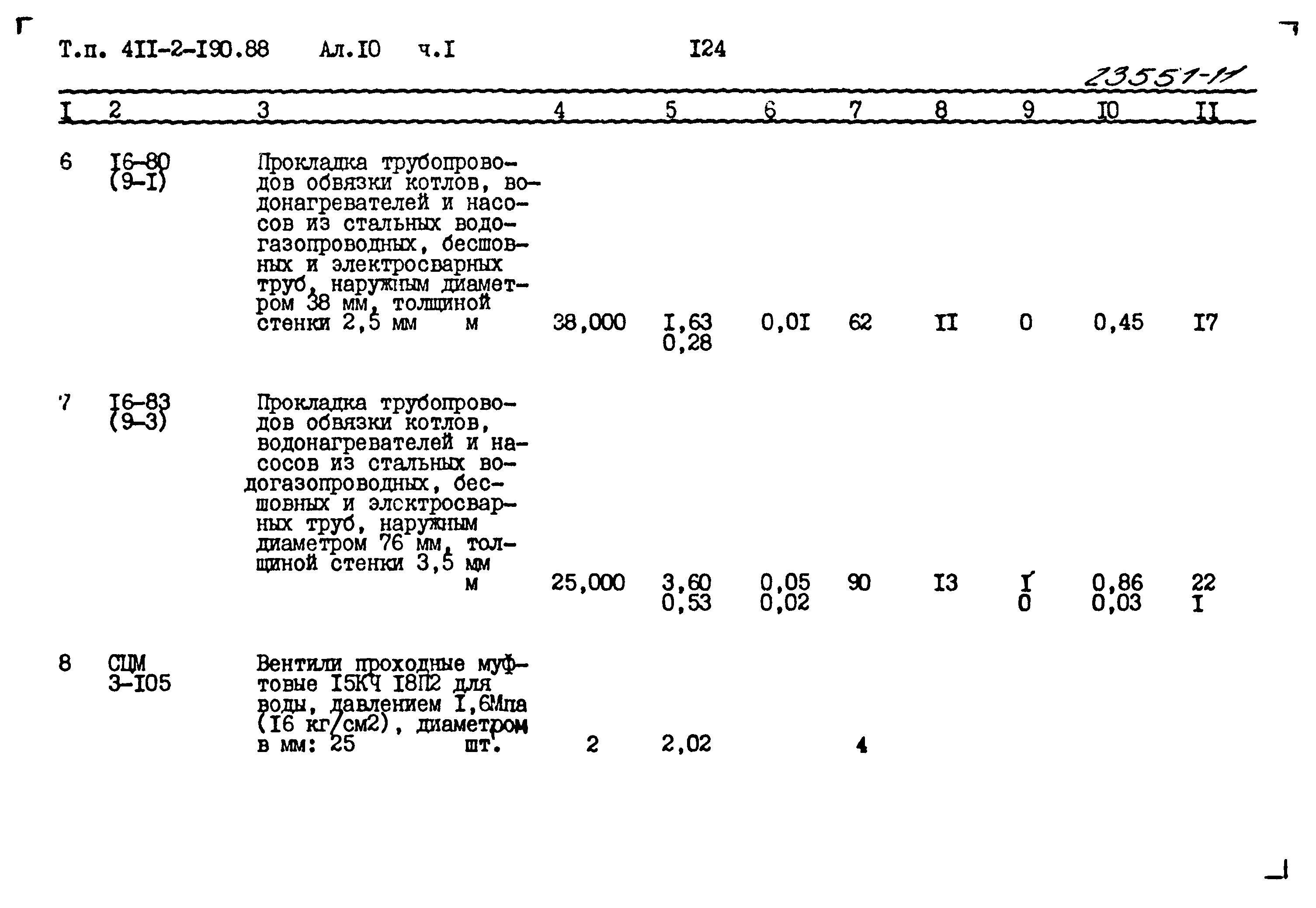 Типовой проект 411-2-190.88