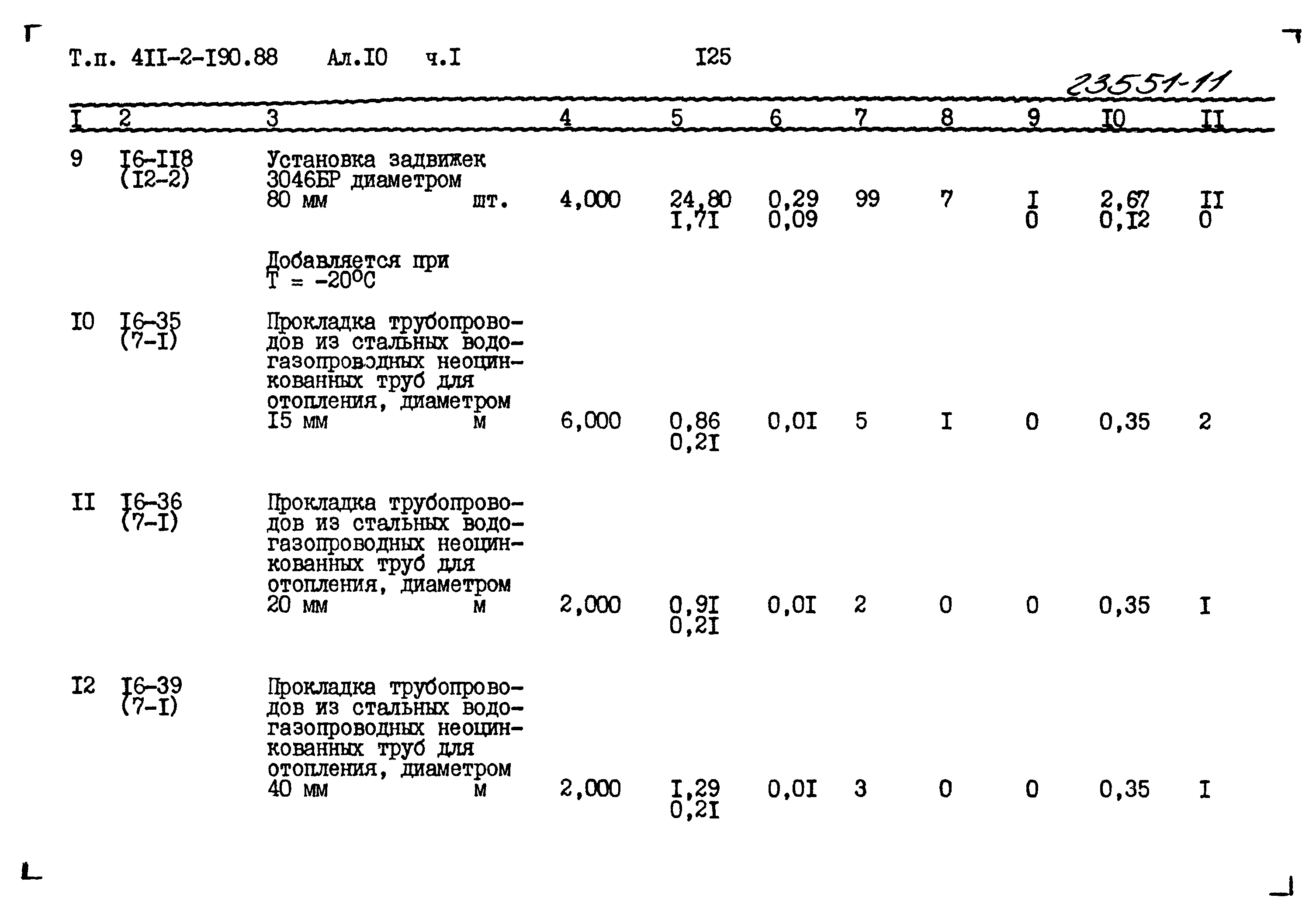 Типовой проект 411-2-190.88