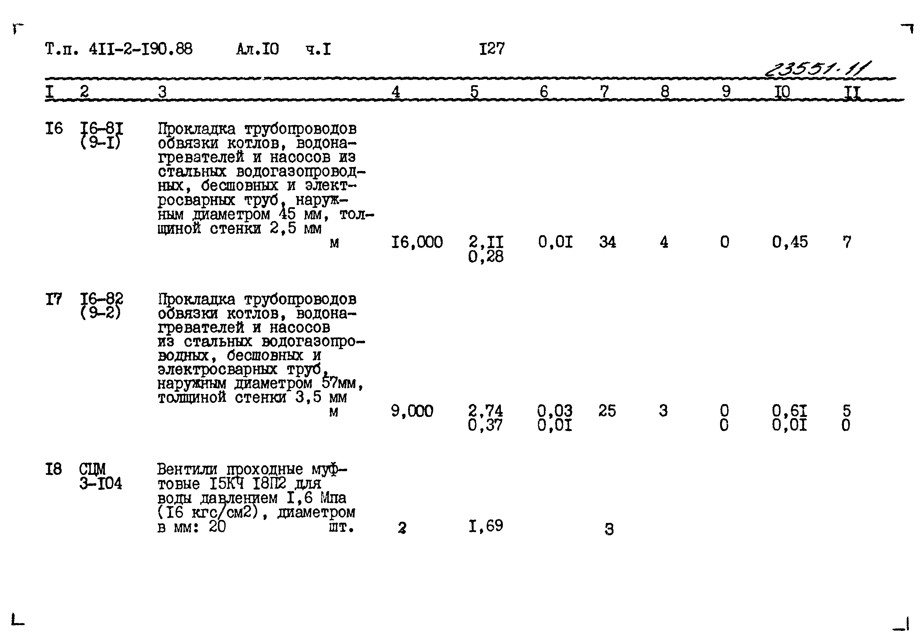 Типовой проект 411-2-190.88