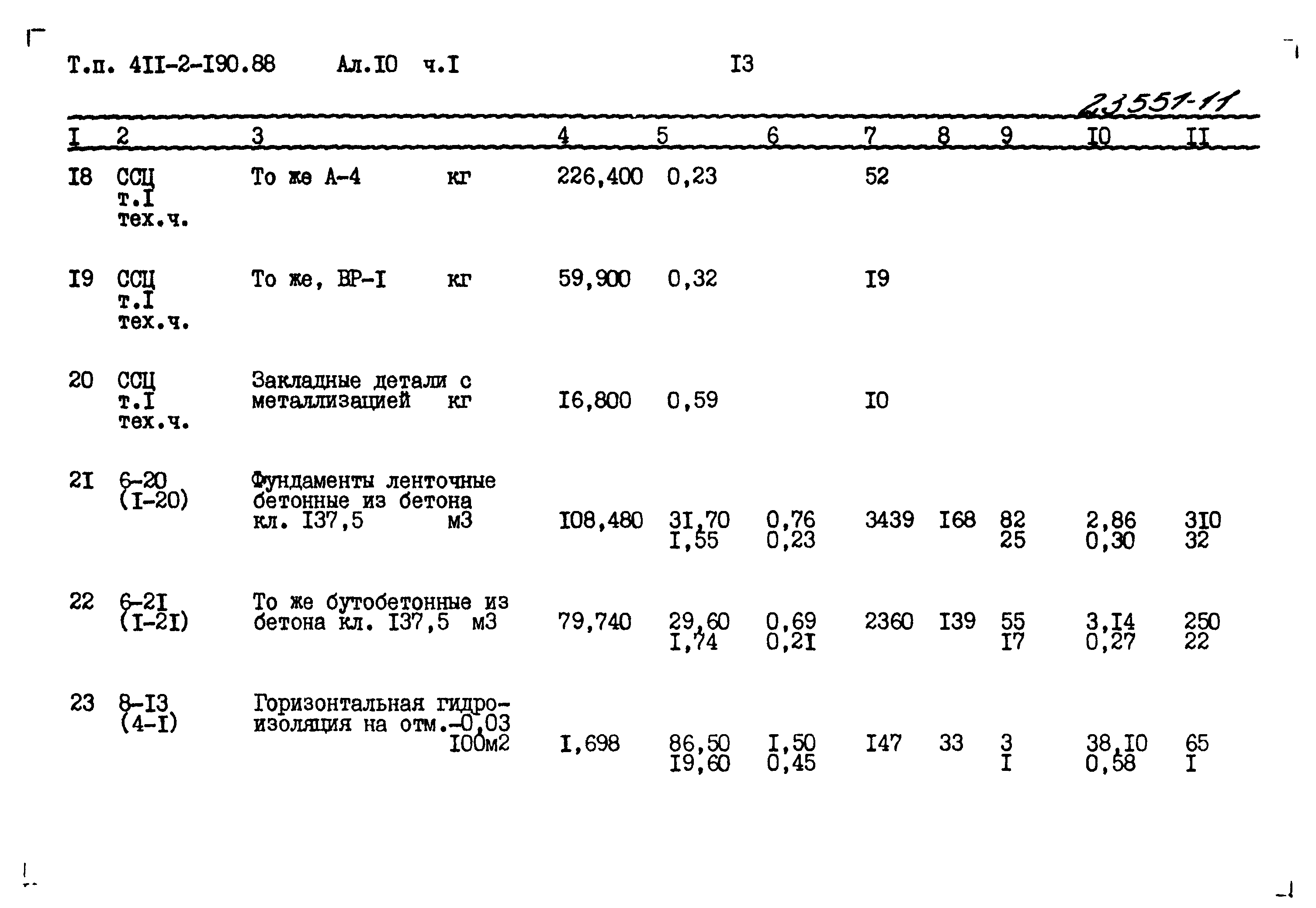 Типовой проект 411-2-190.88