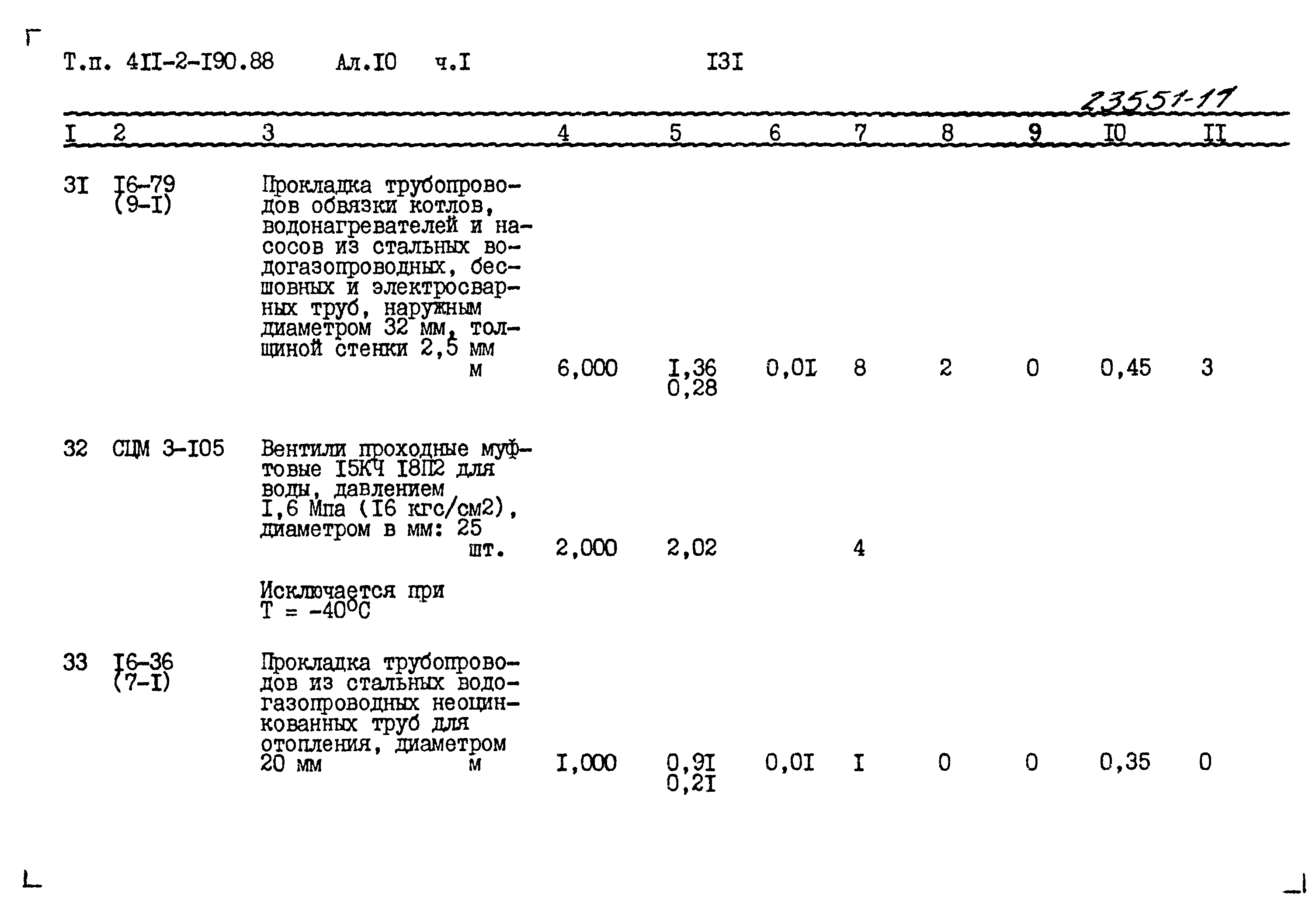 Типовой проект 411-2-190.88