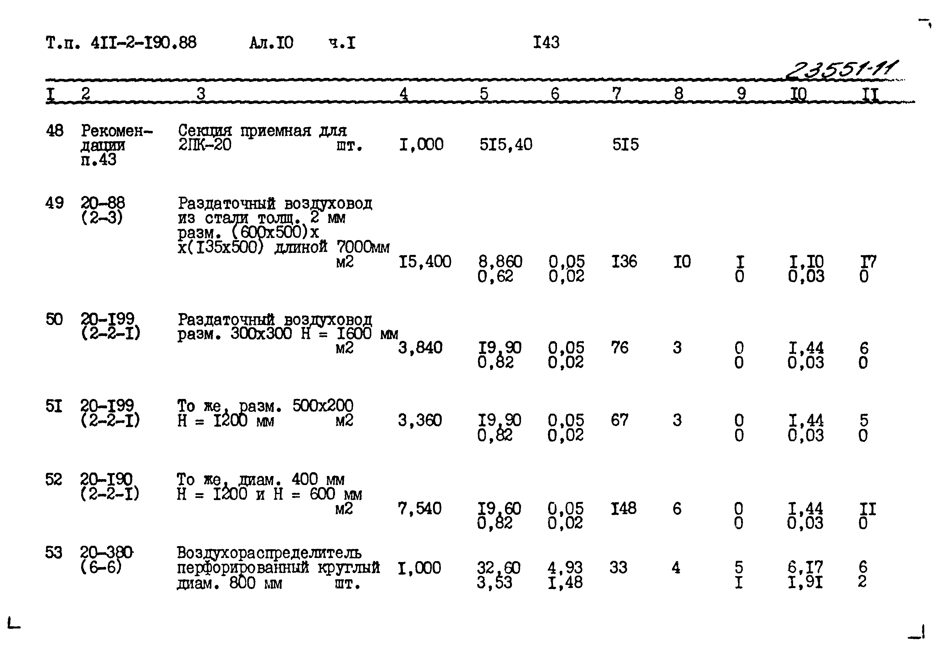 Типовой проект 411-2-190.88