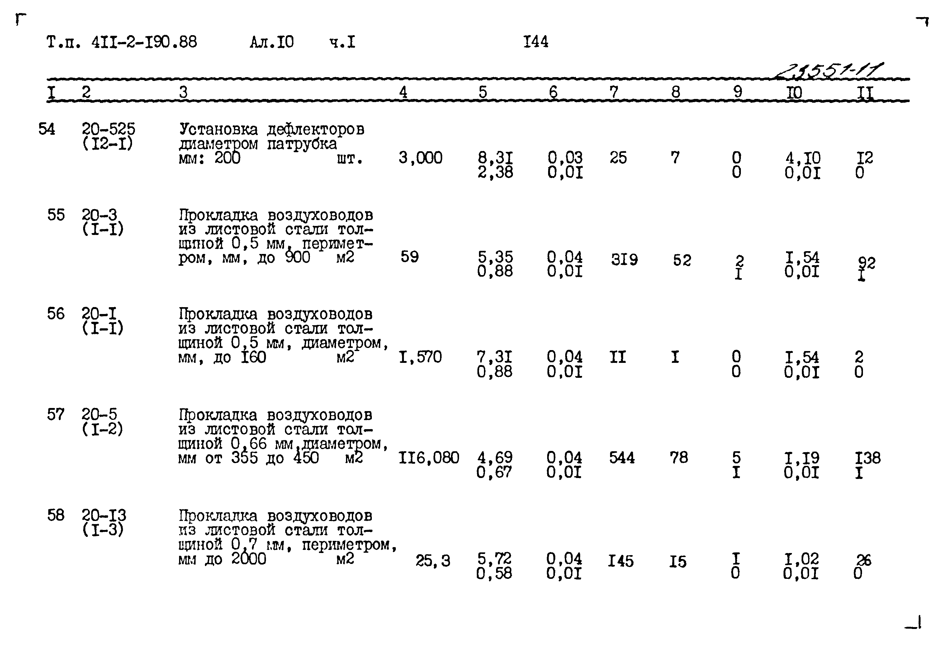 Типовой проект 411-2-190.88