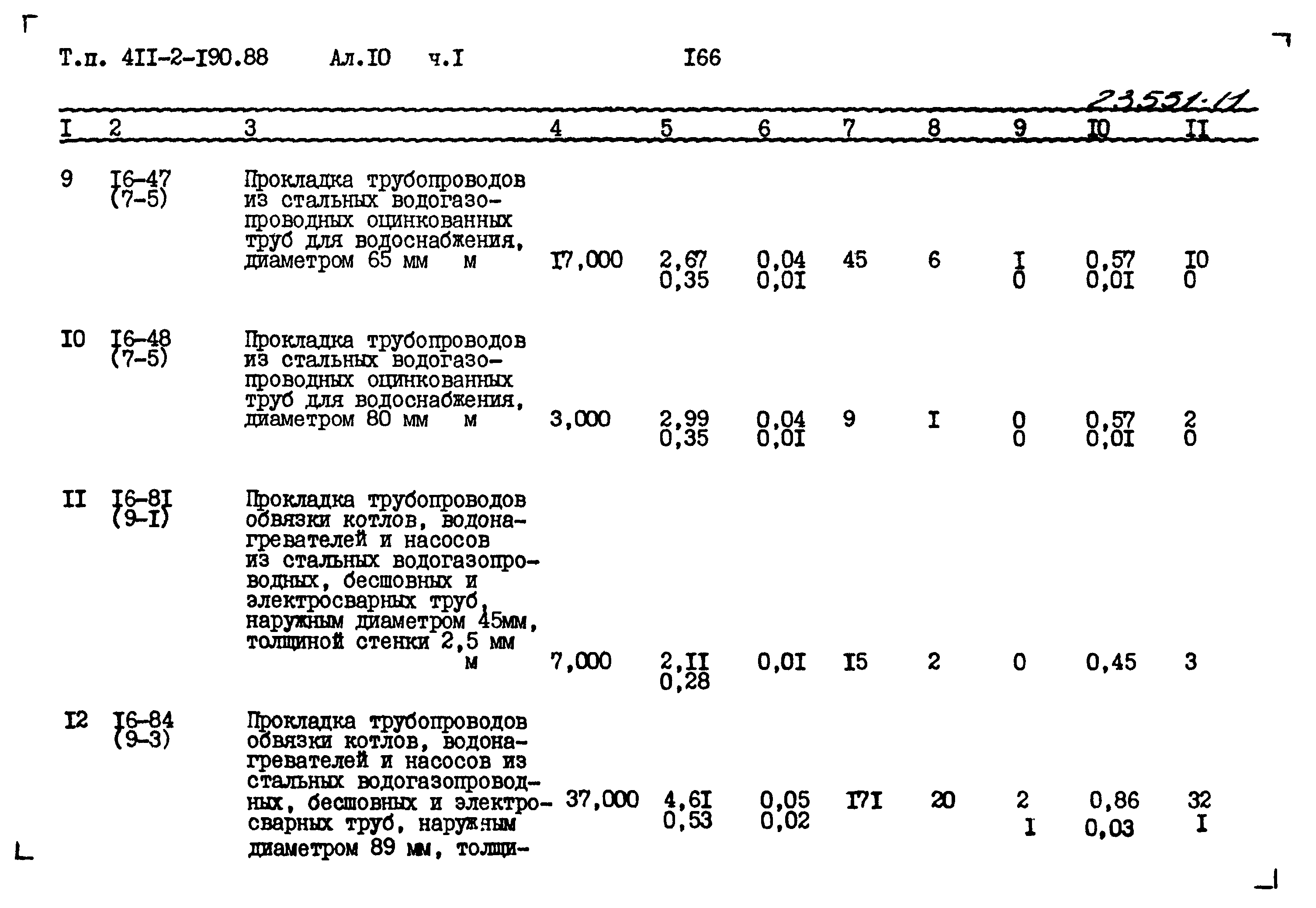 Типовой проект 411-2-190.88