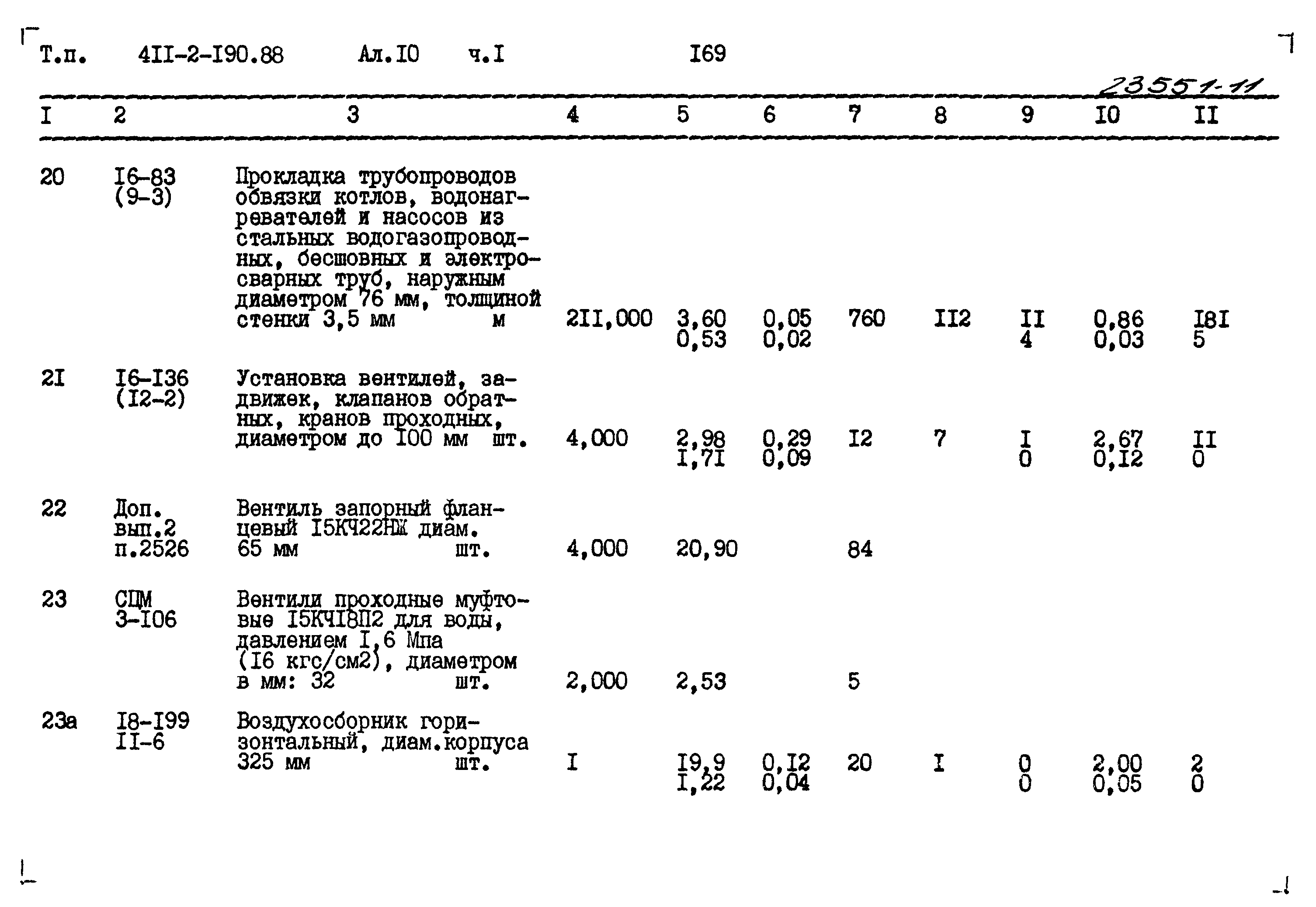 Типовой проект 411-2-190.88