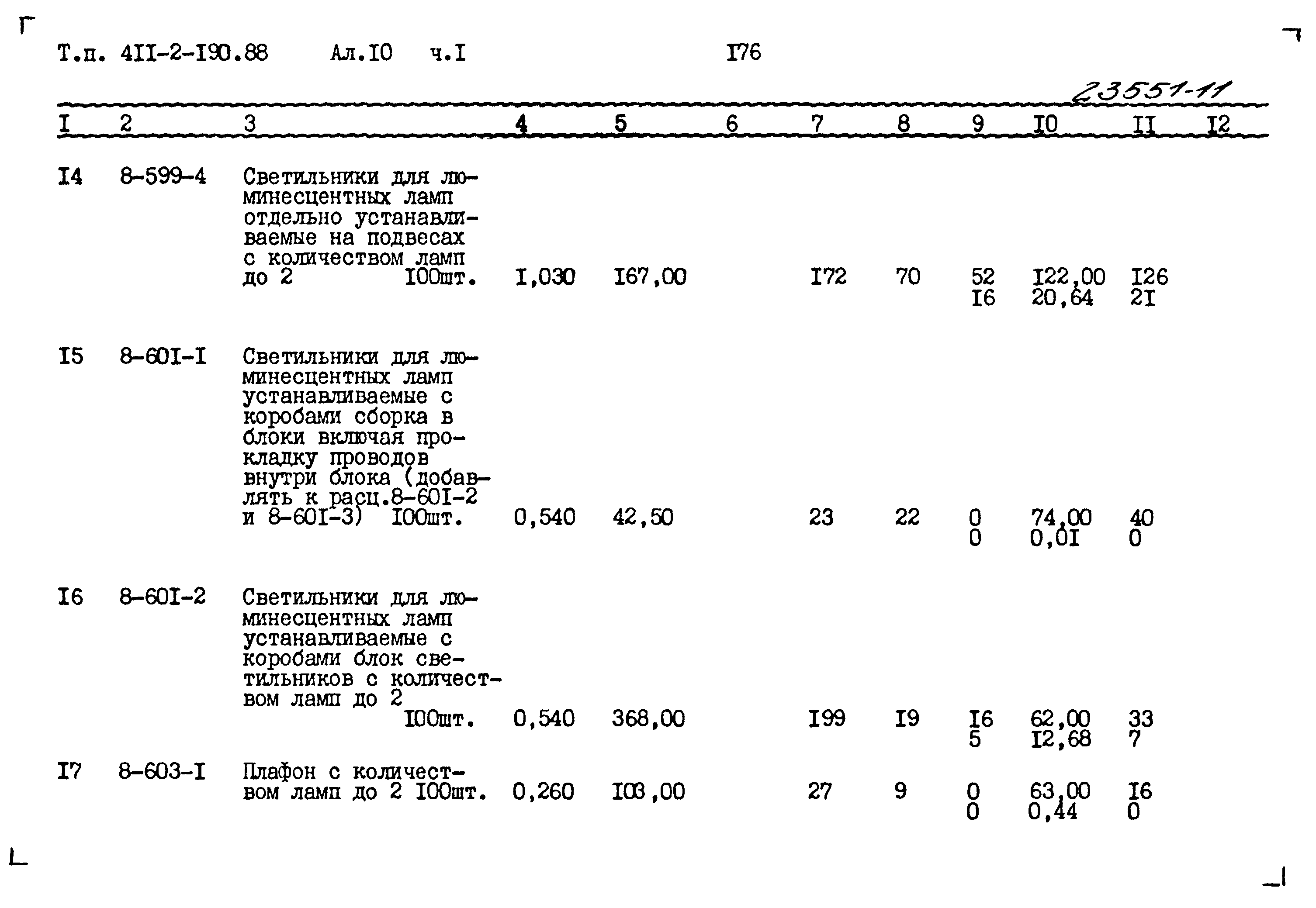 Типовой проект 411-2-190.88