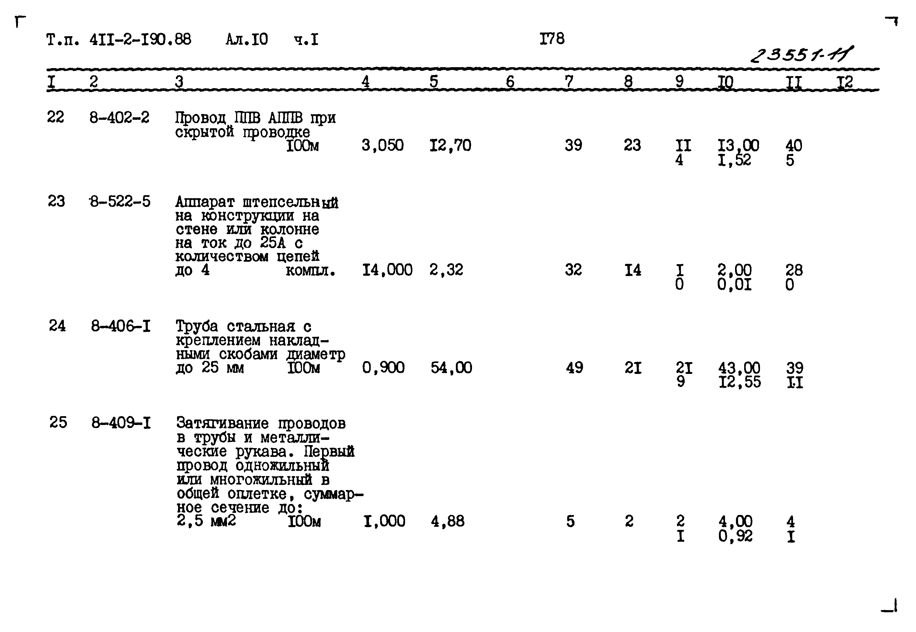 Типовой проект 411-2-190.88