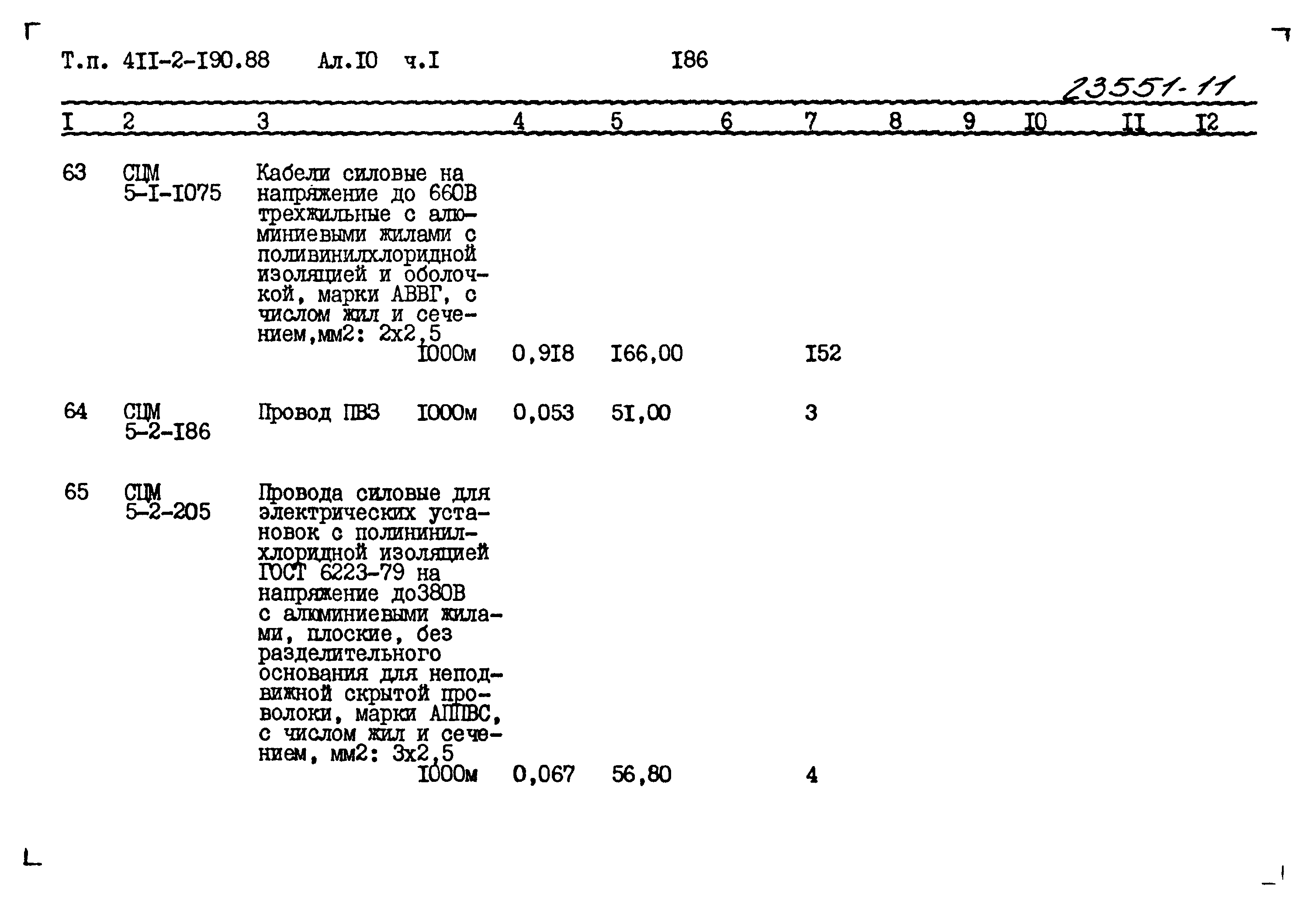 Типовой проект 411-2-190.88