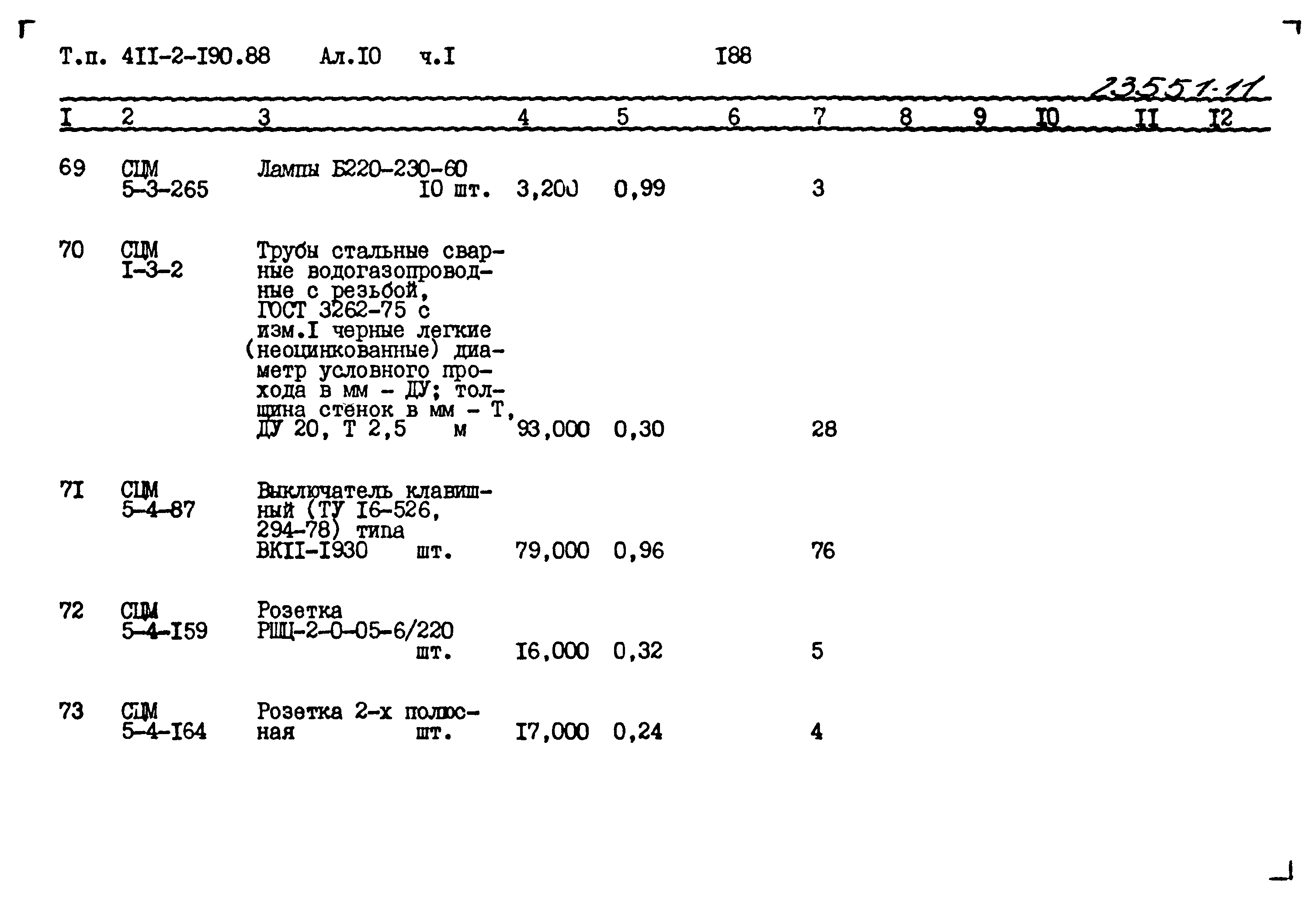 Типовой проект 411-2-190.88