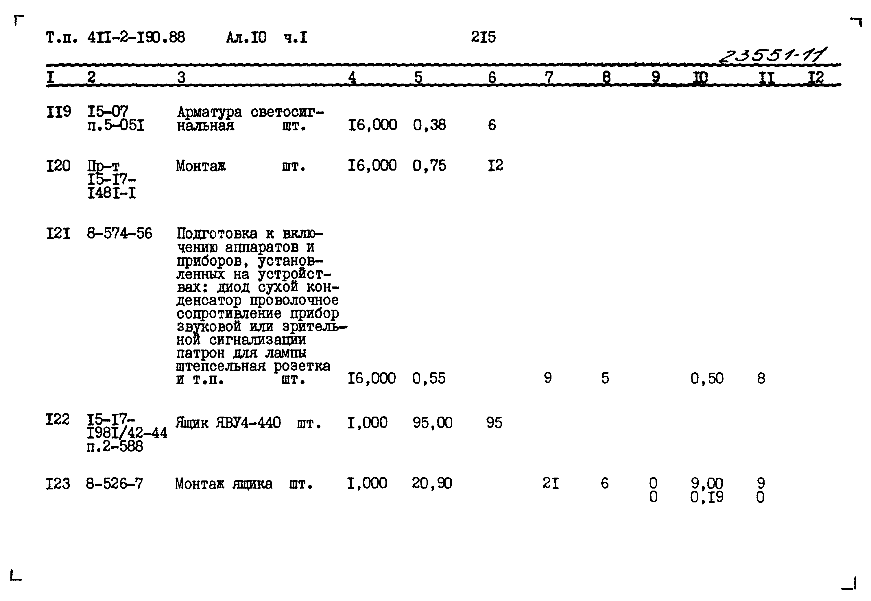 Типовой проект 411-2-190.88