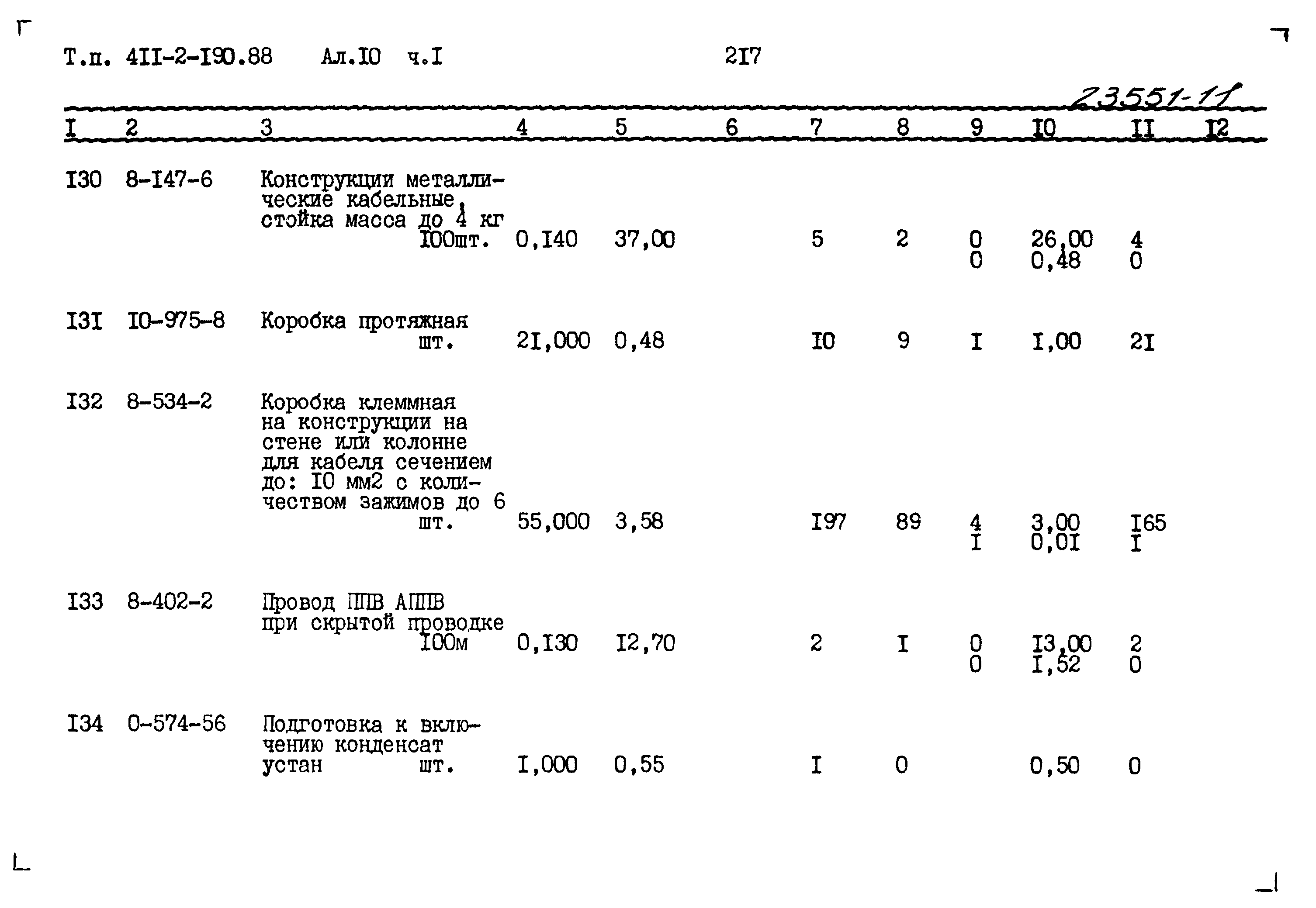 Типовой проект 411-2-190.88