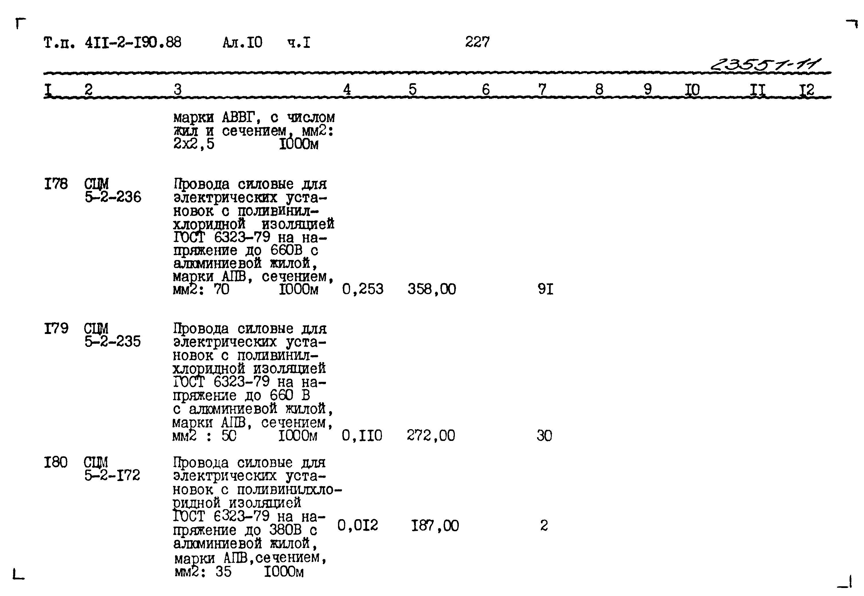 Типовой проект 411-2-190.88