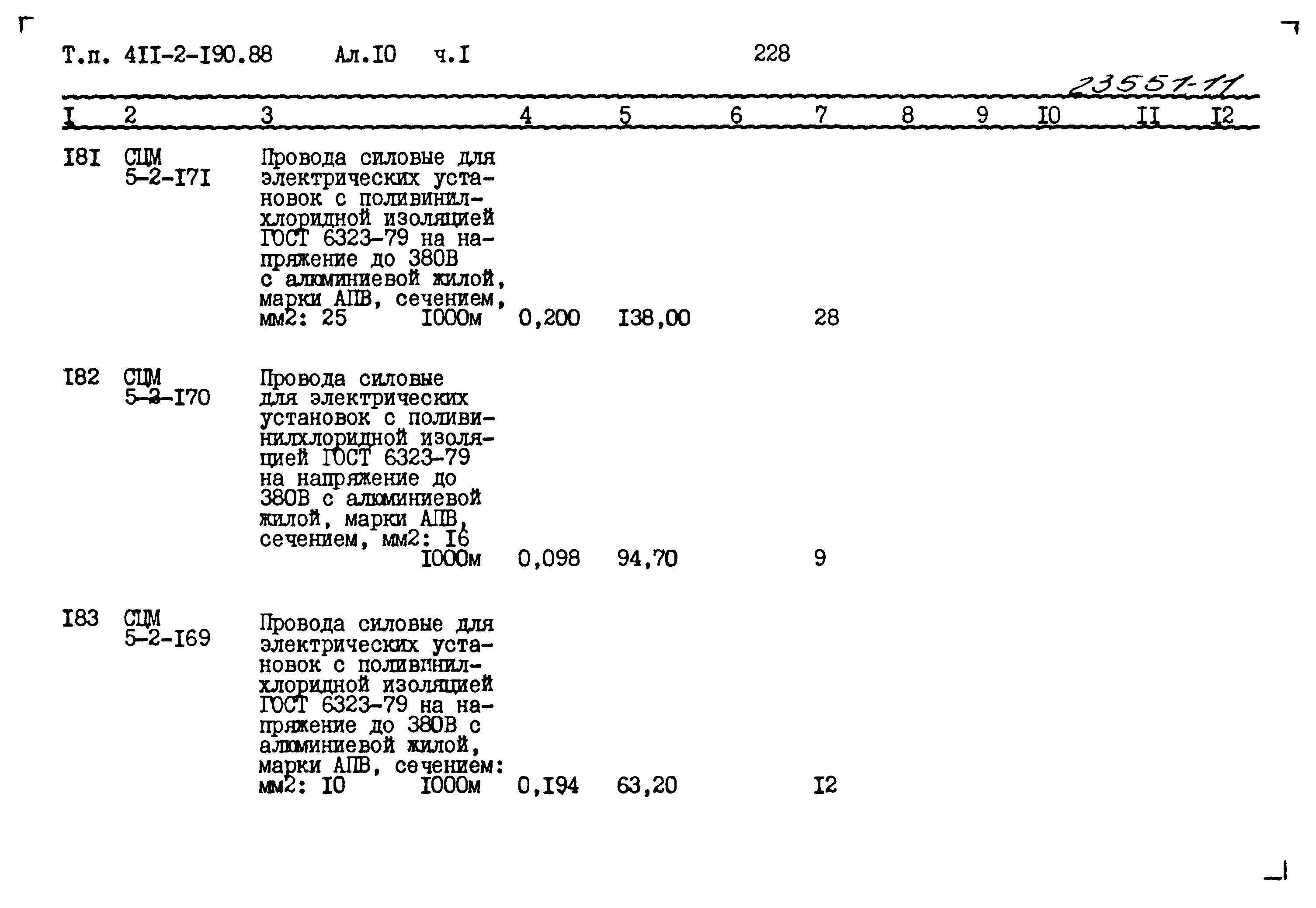 Типовой проект 411-2-190.88