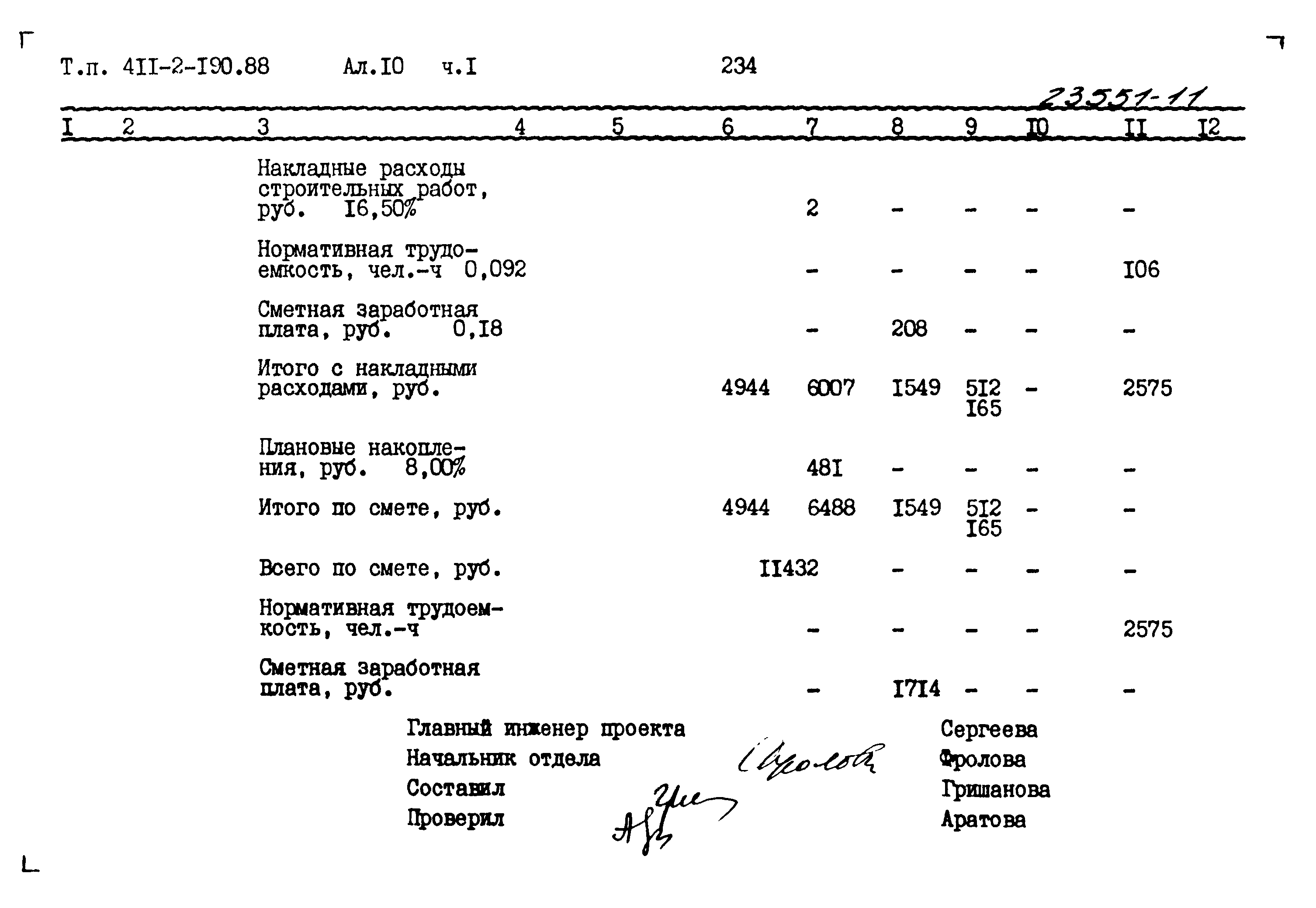 Типовой проект 411-2-190.88