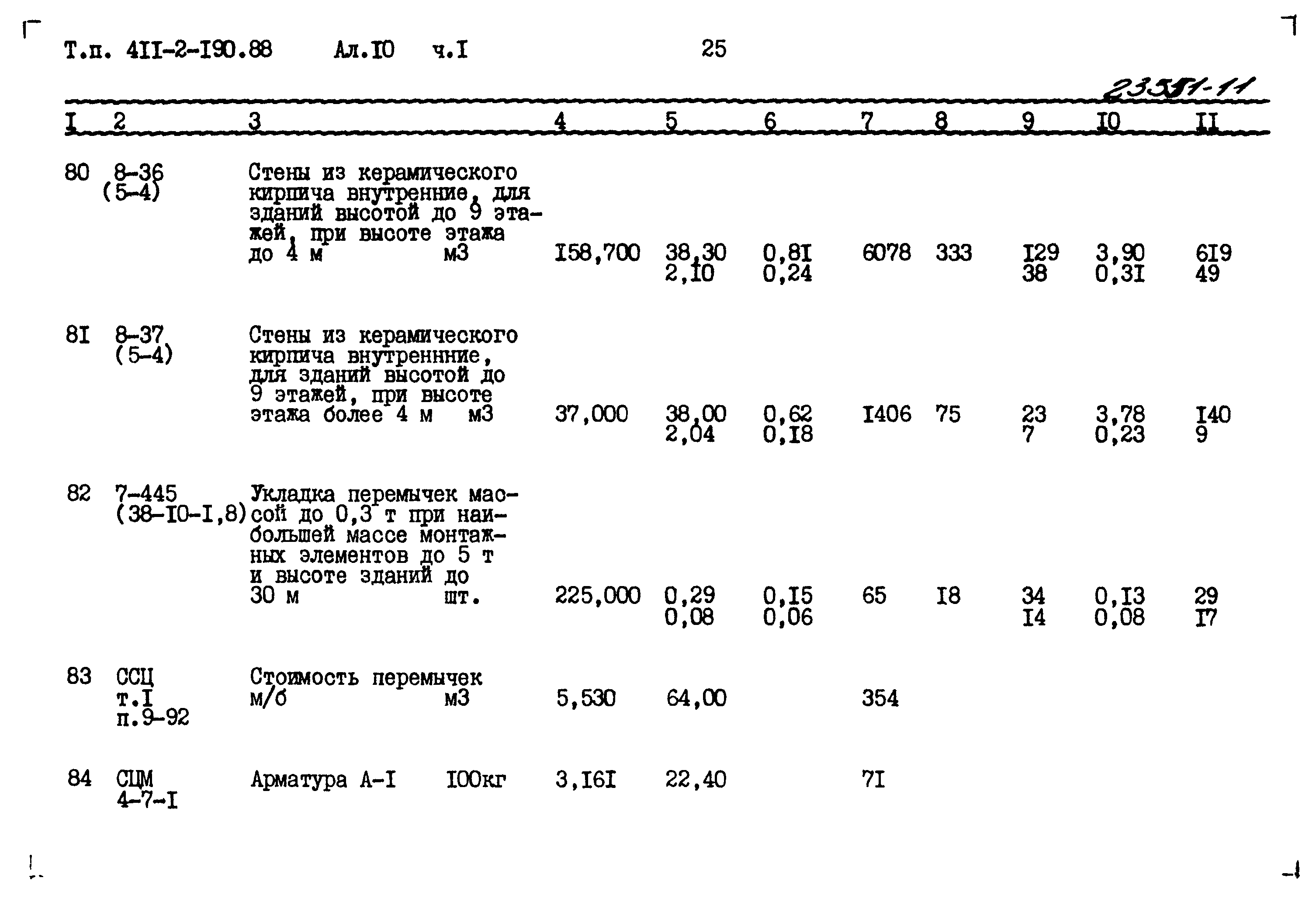 Типовой проект 411-2-190.88