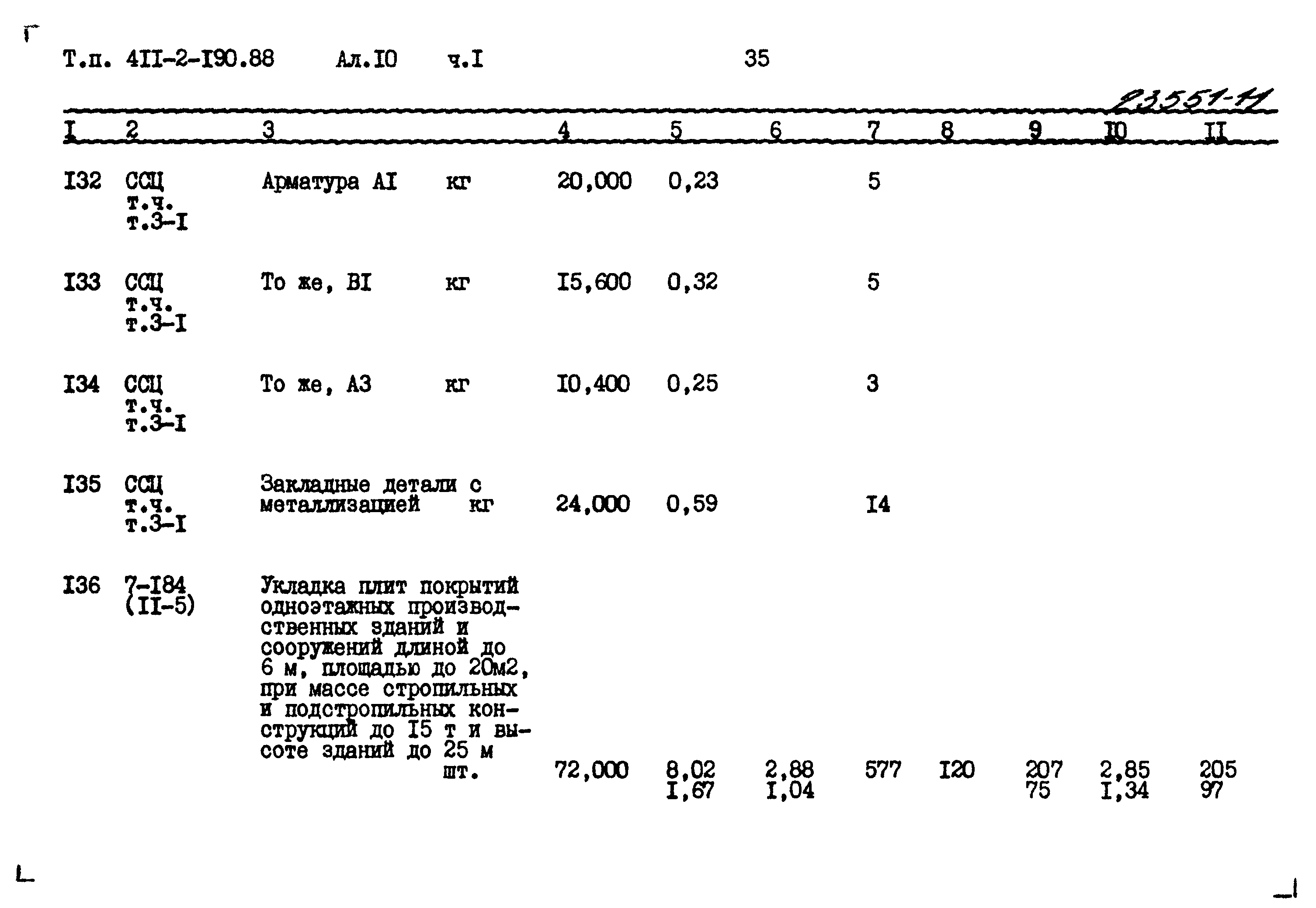 Типовой проект 411-2-190.88