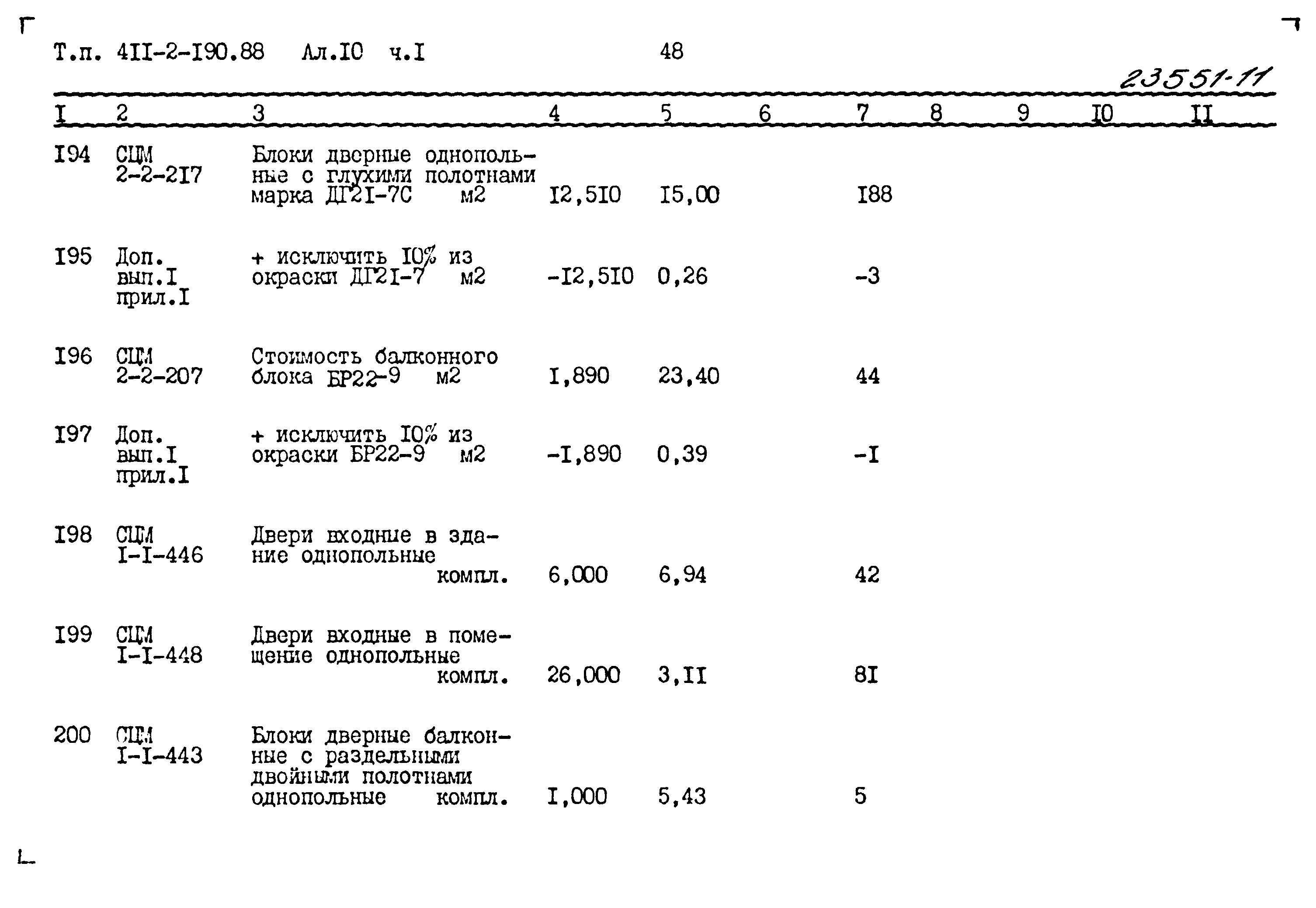 Типовой проект 411-2-190.88