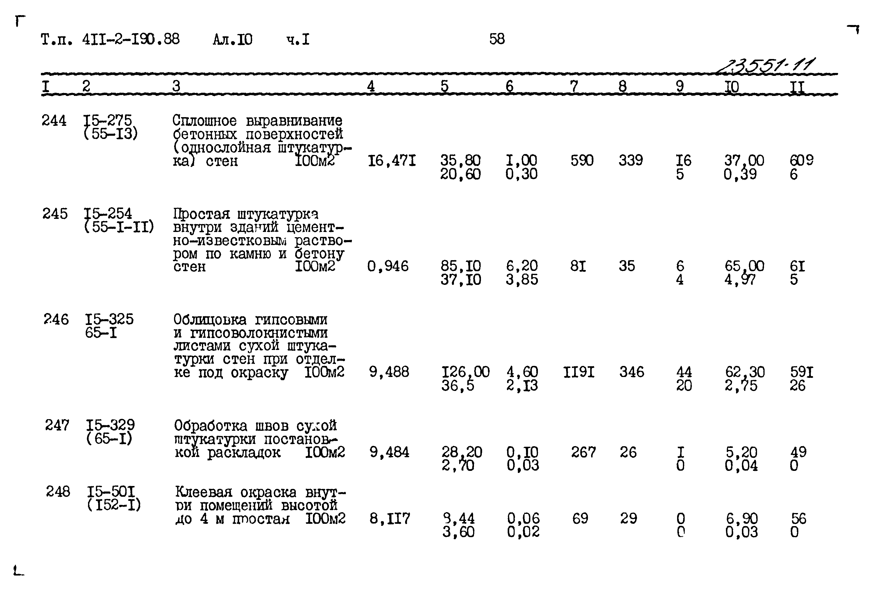 Типовой проект 411-2-190.88