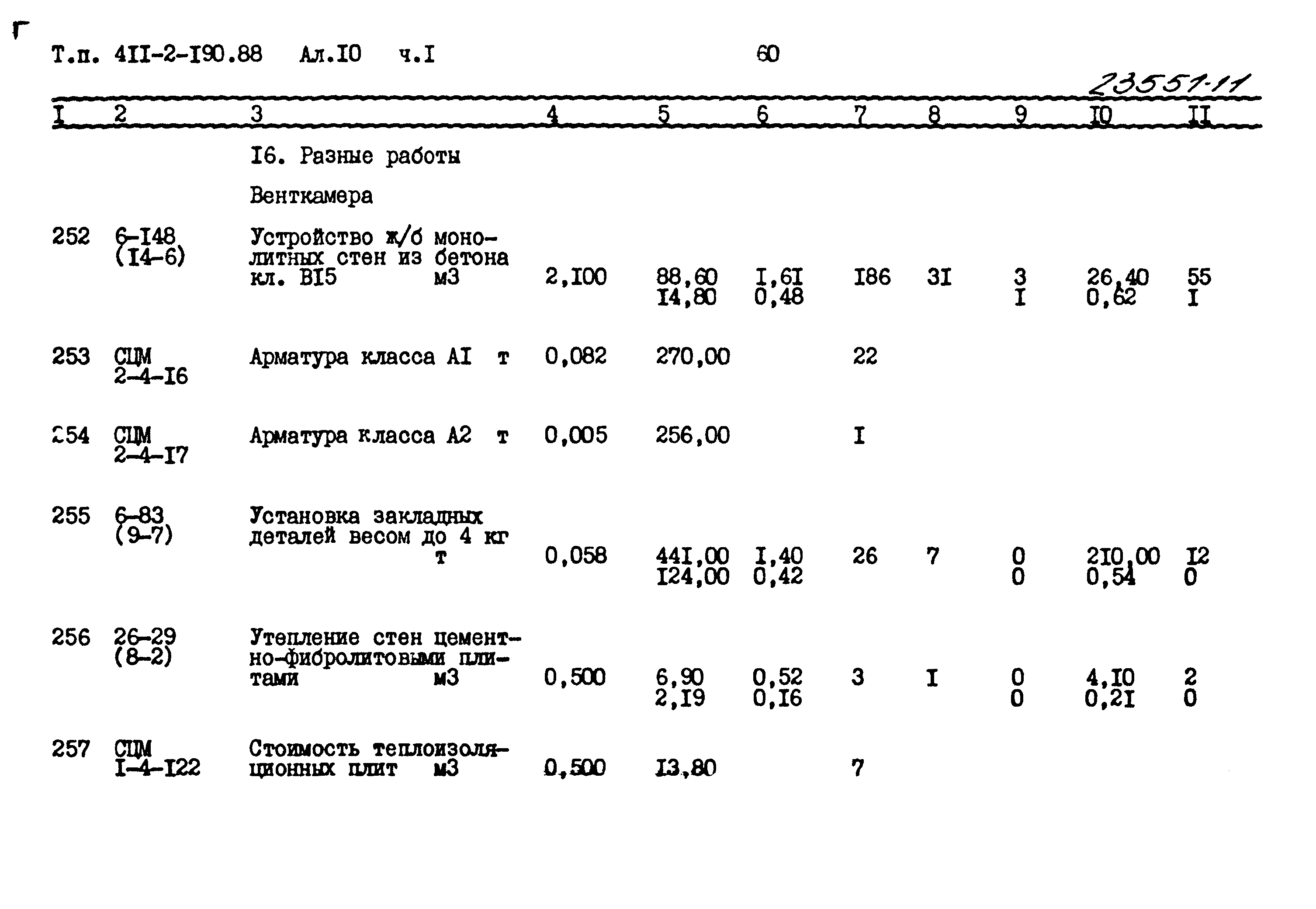 Типовой проект 411-2-190.88