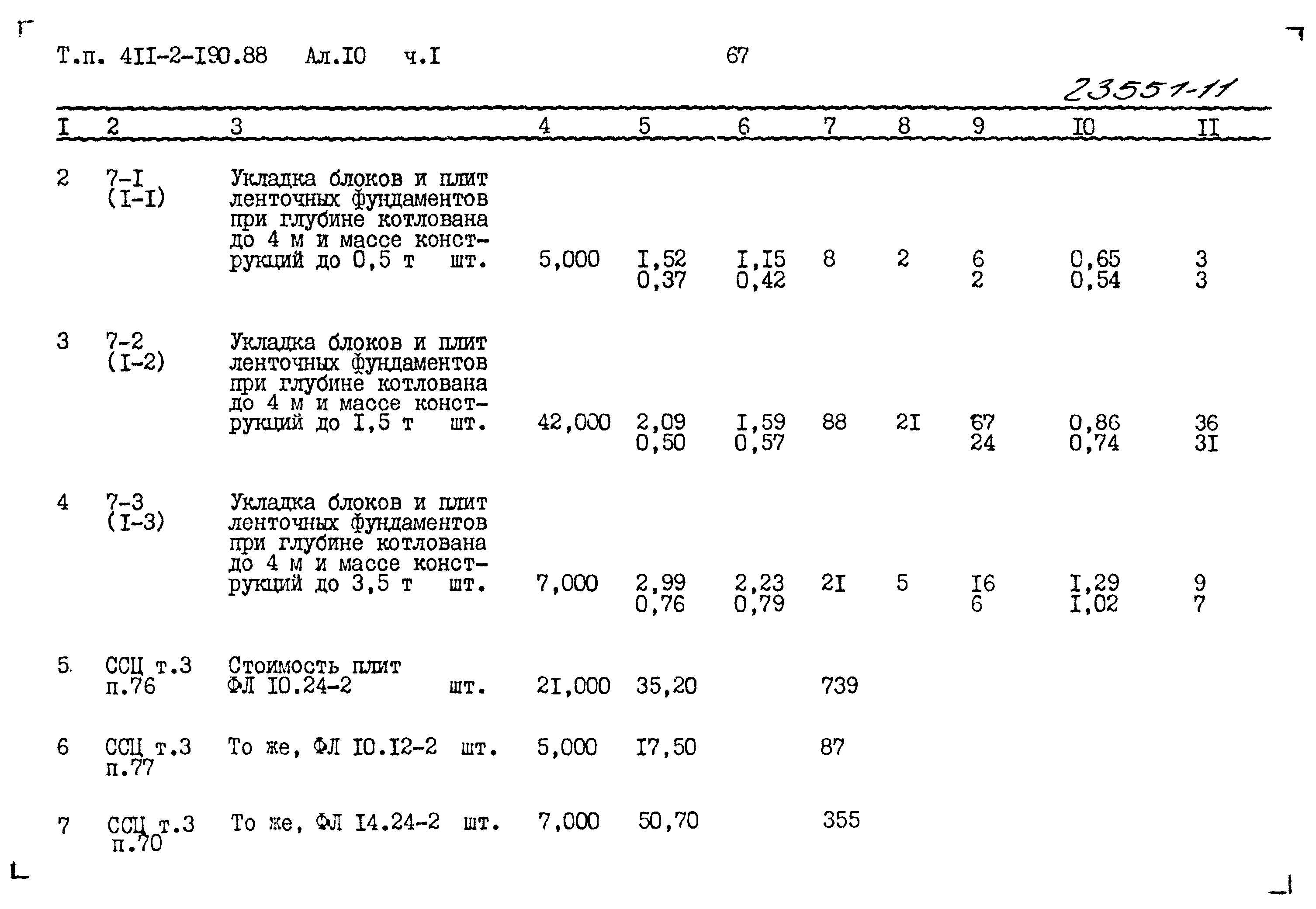 Типовой проект 411-2-190.88
