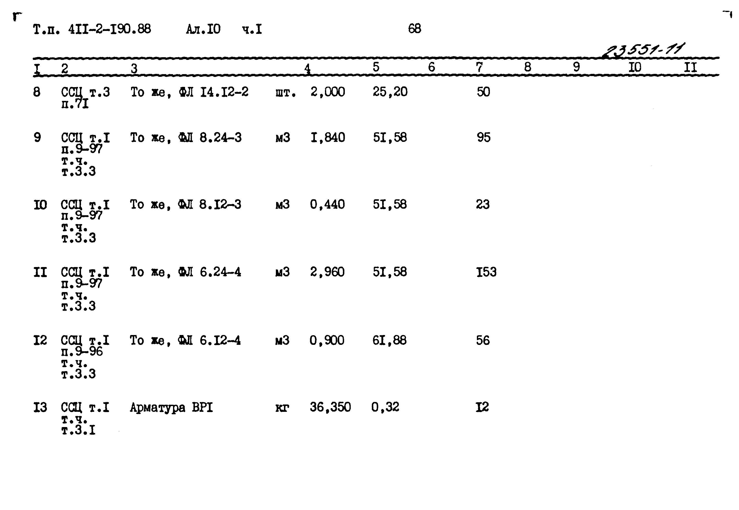 Типовой проект 411-2-190.88