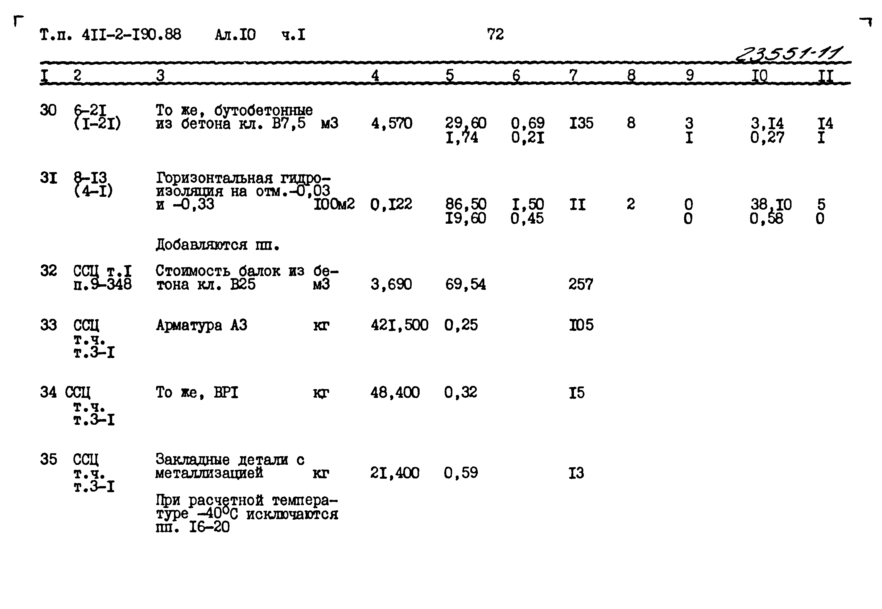 Типовой проект 411-2-190.88