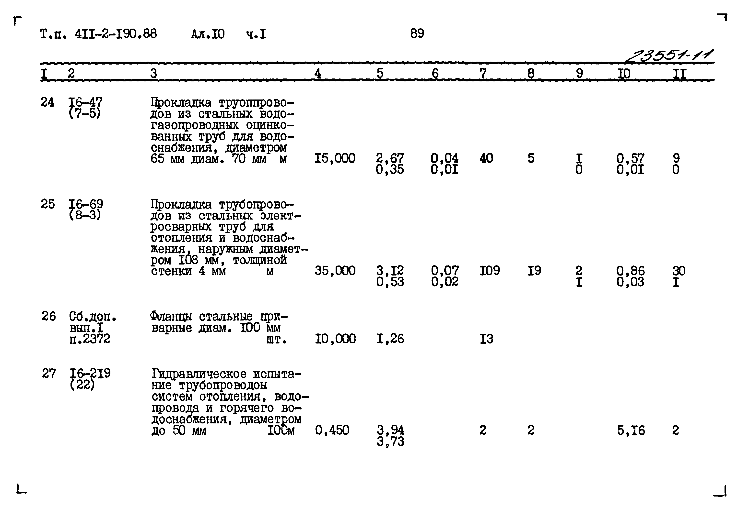Типовой проект 411-2-190.88