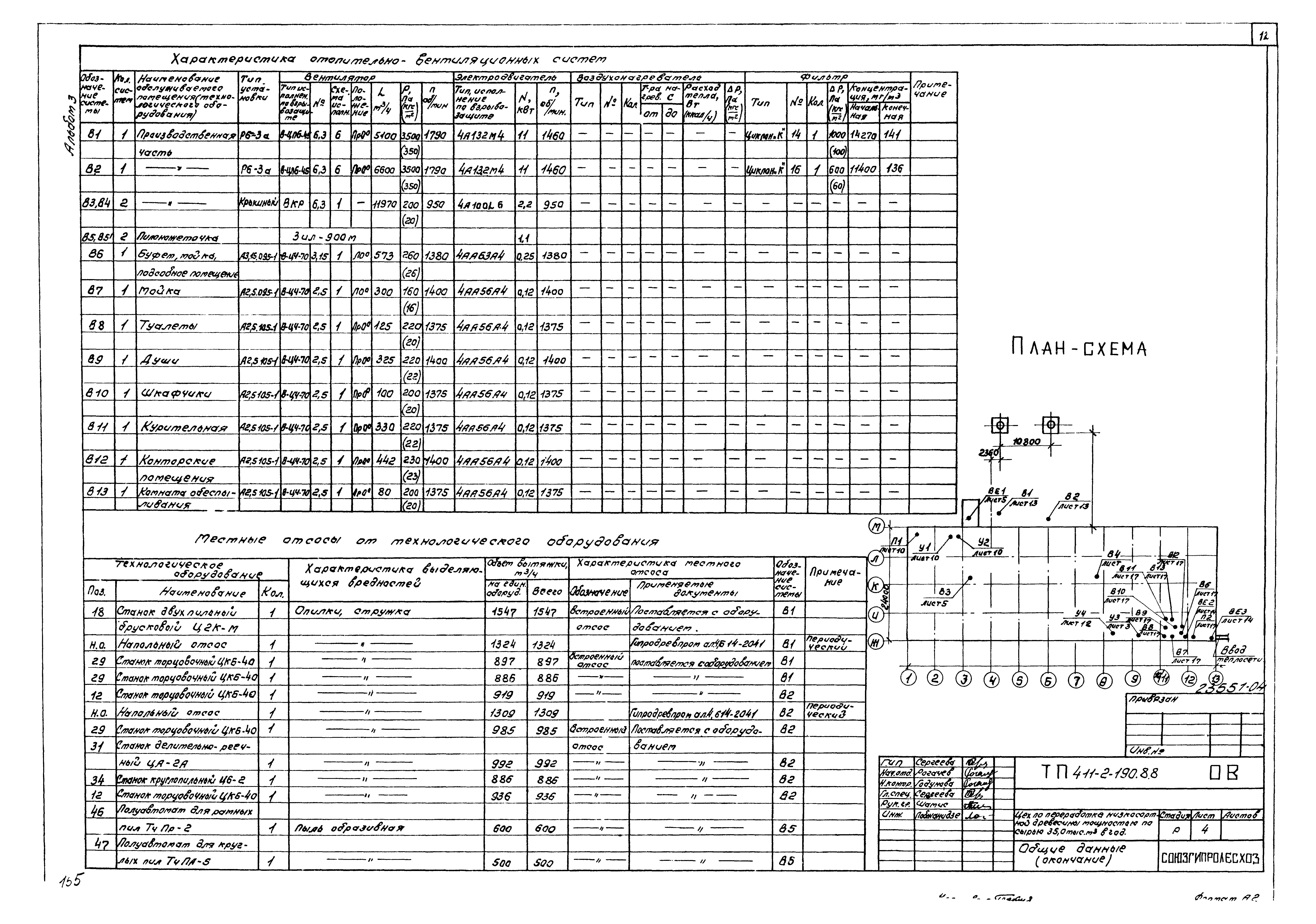 Типовой проект 411-2-190.88