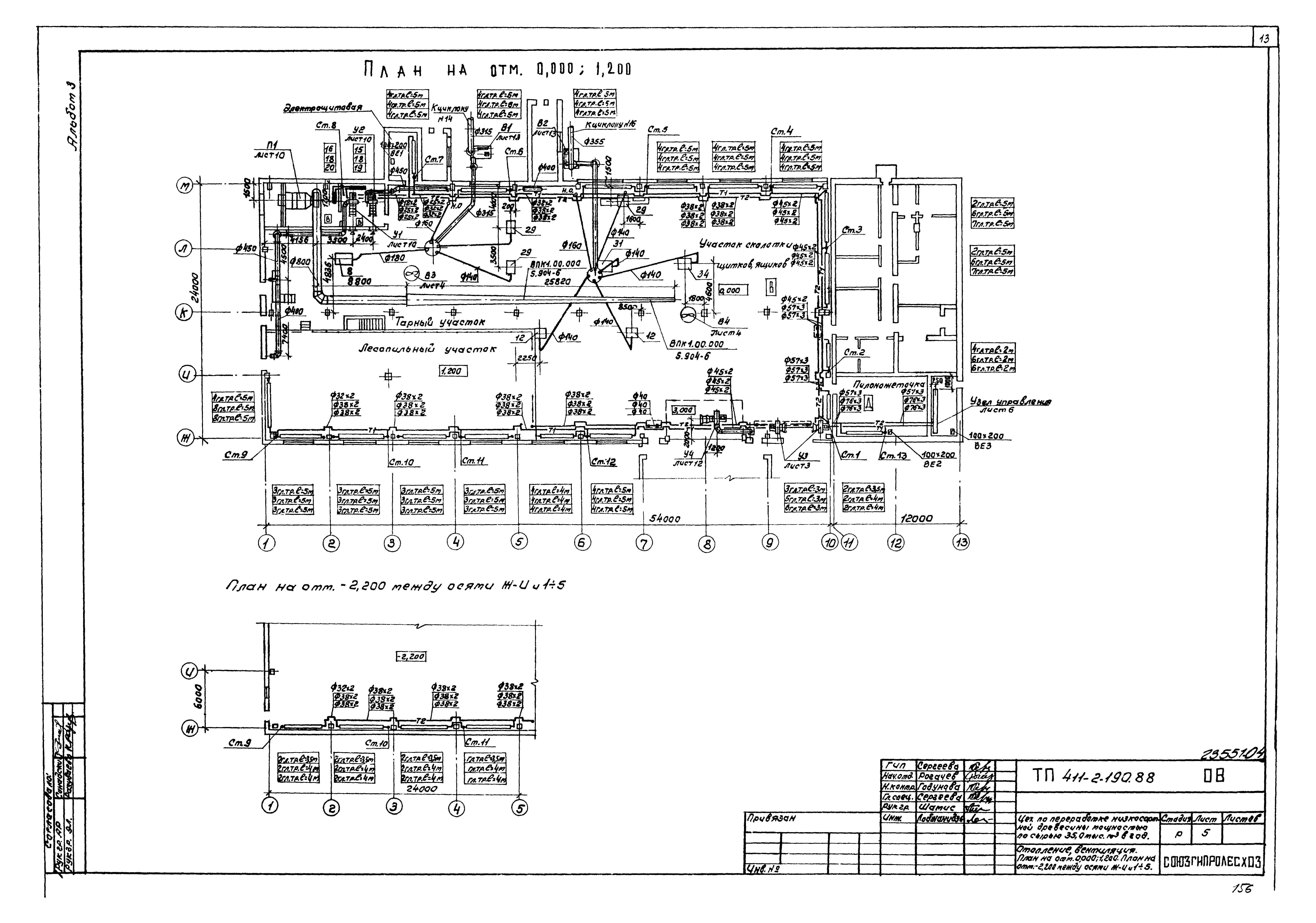 Типовой проект 411-2-190.88