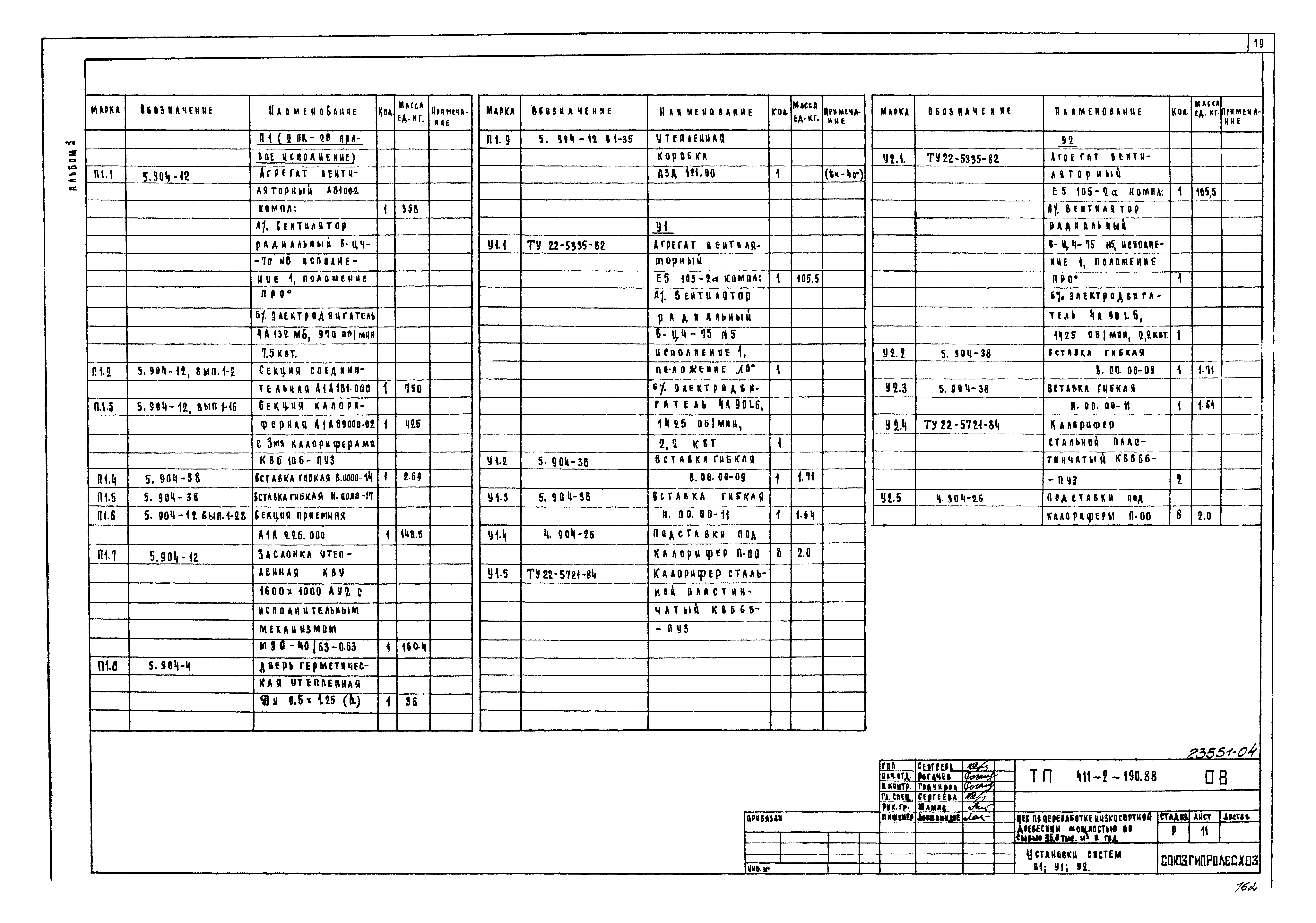 Типовой проект 411-2-190.88