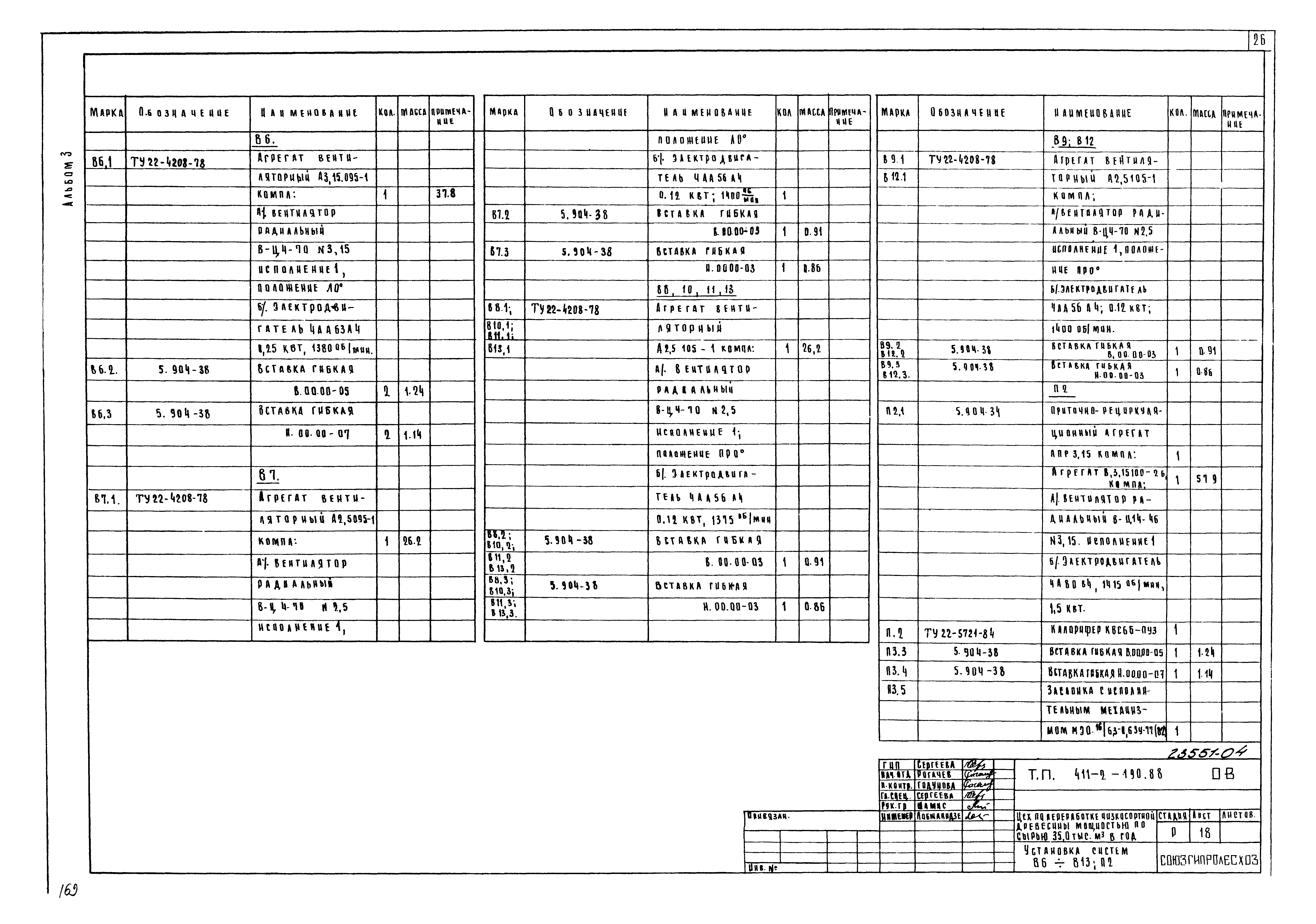 Типовой проект 411-2-190.88