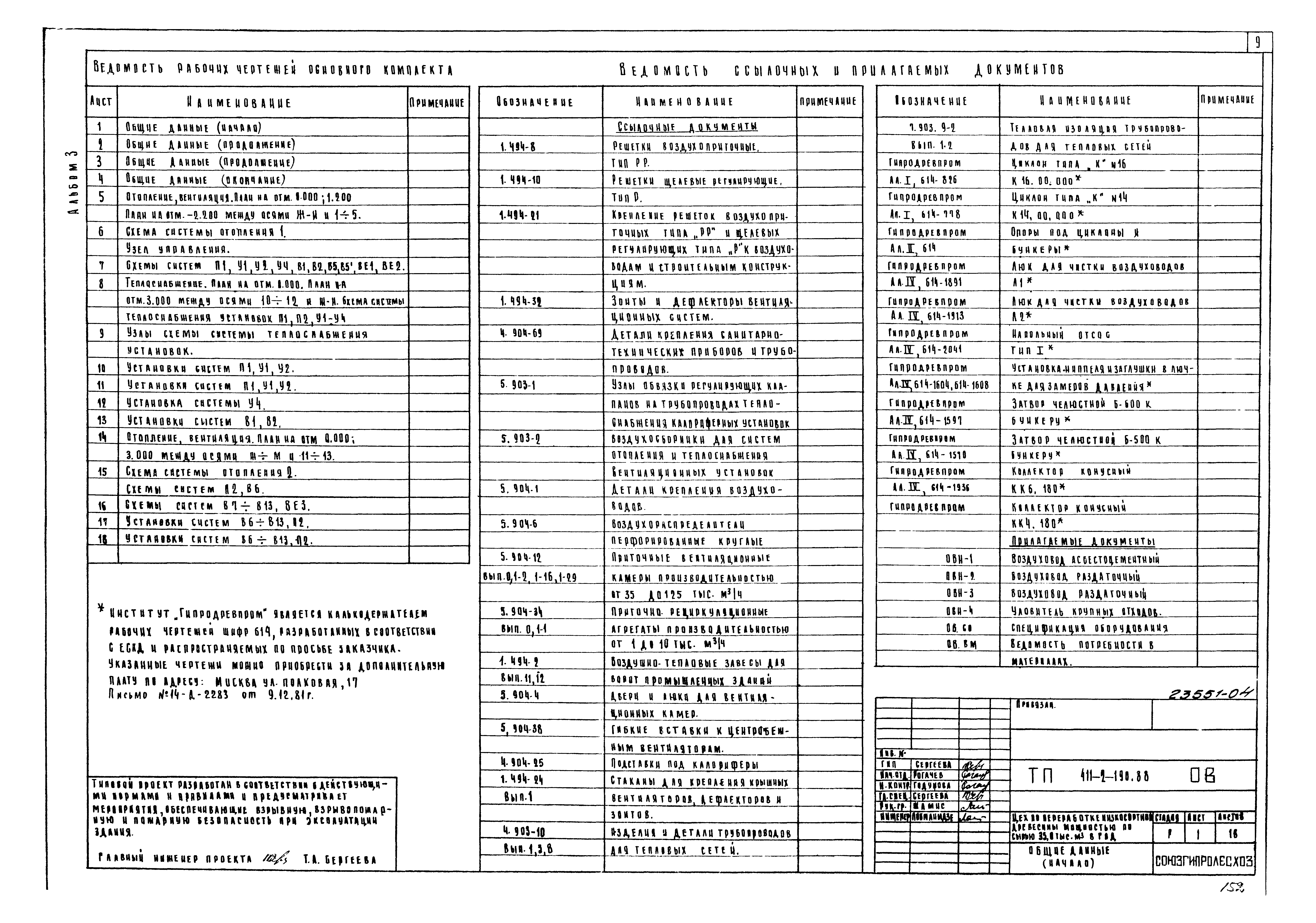 Типовой проект 411-2-190.88