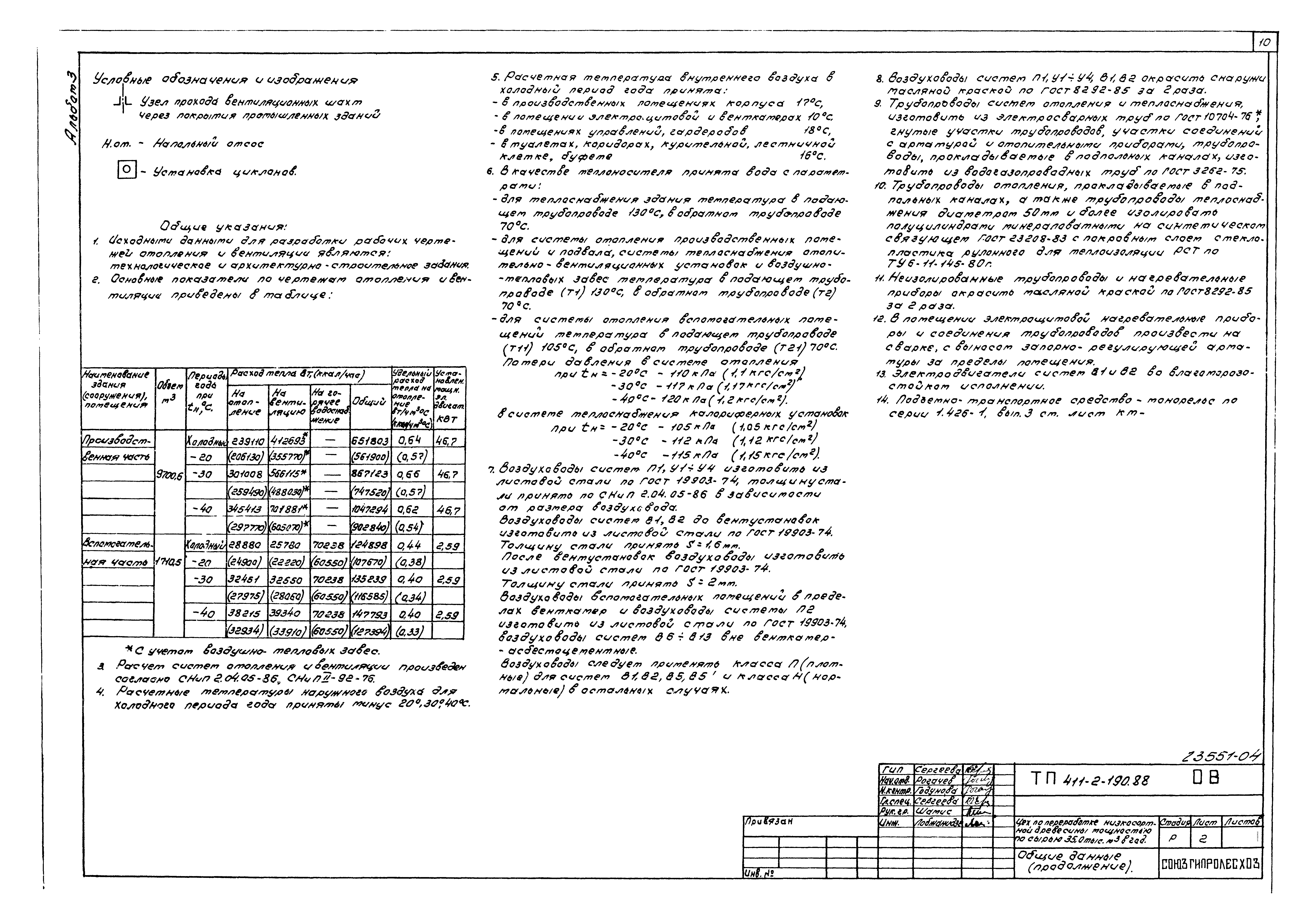 Типовой проект 411-2-190.88