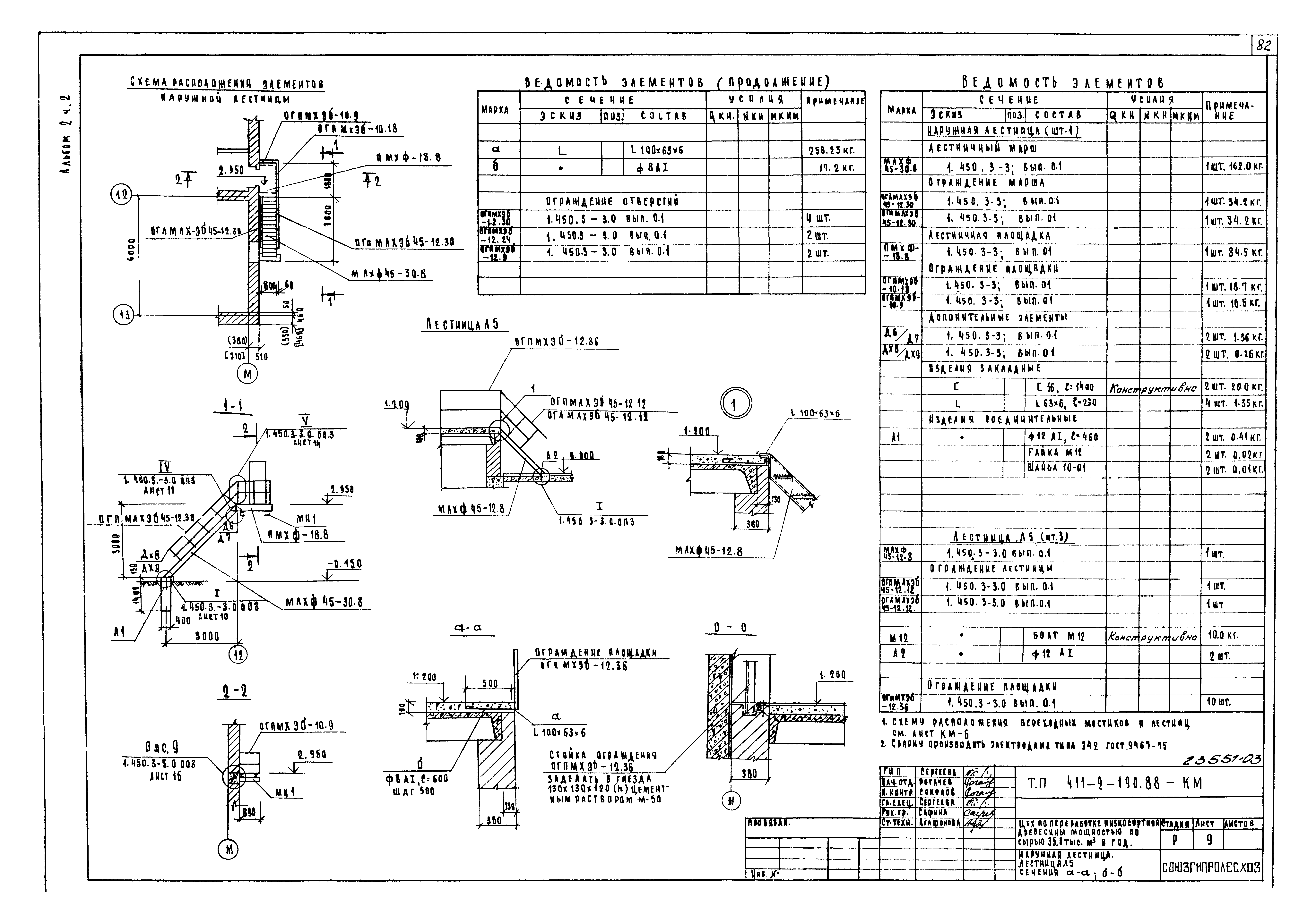 Типовой проект 411-2-190.88
