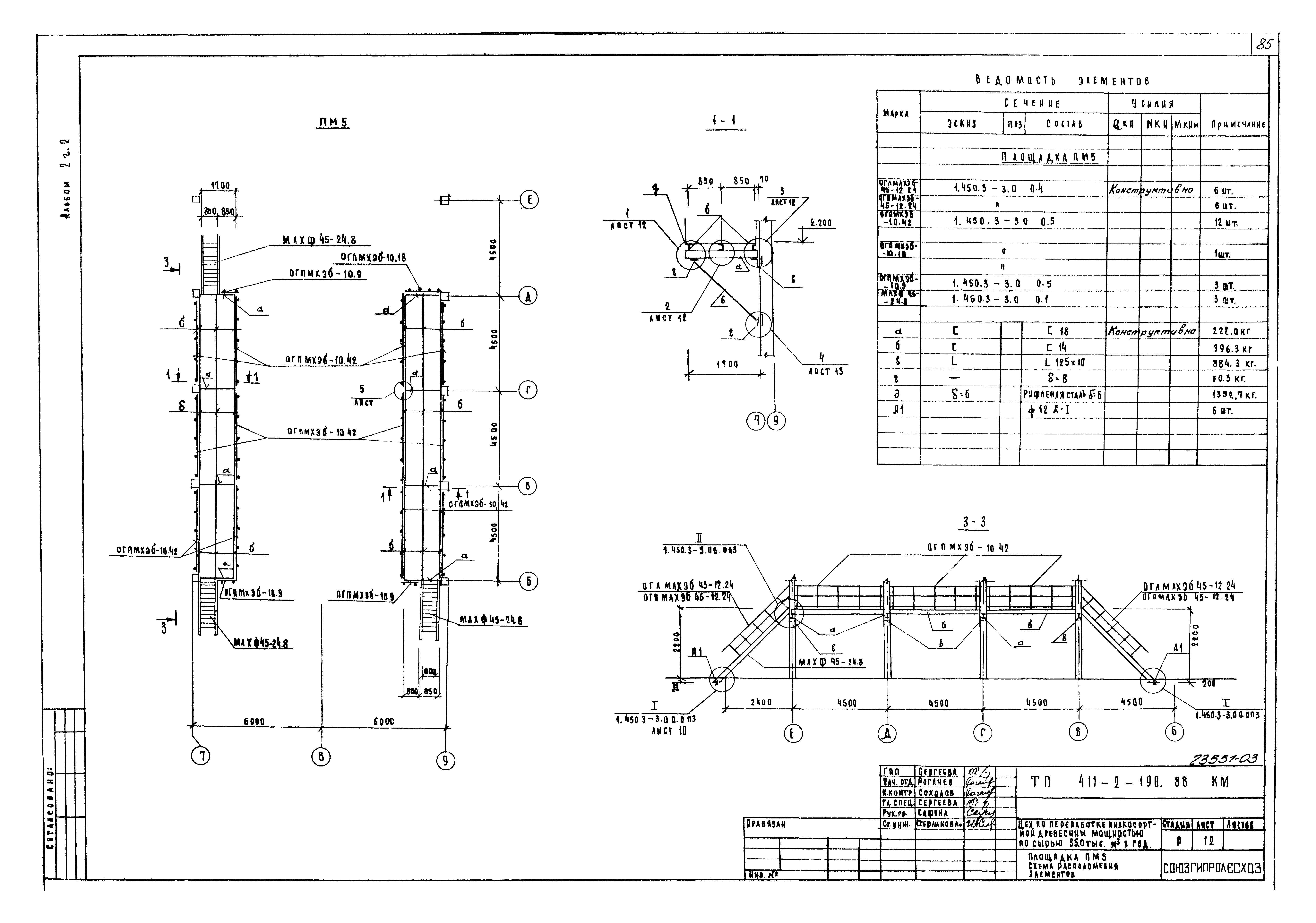 Типовой проект 411-2-190.88