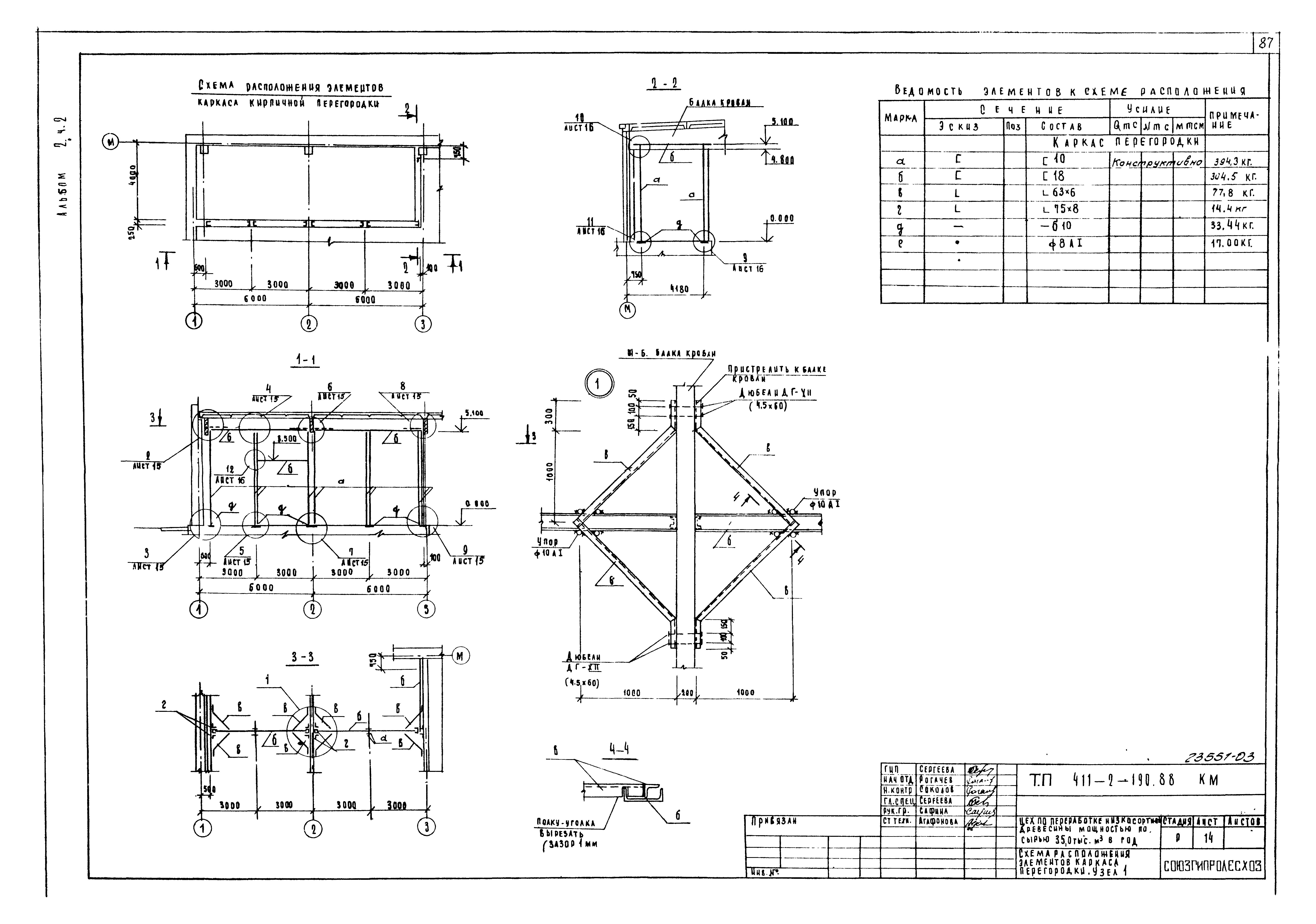 Типовой проект 411-2-190.88