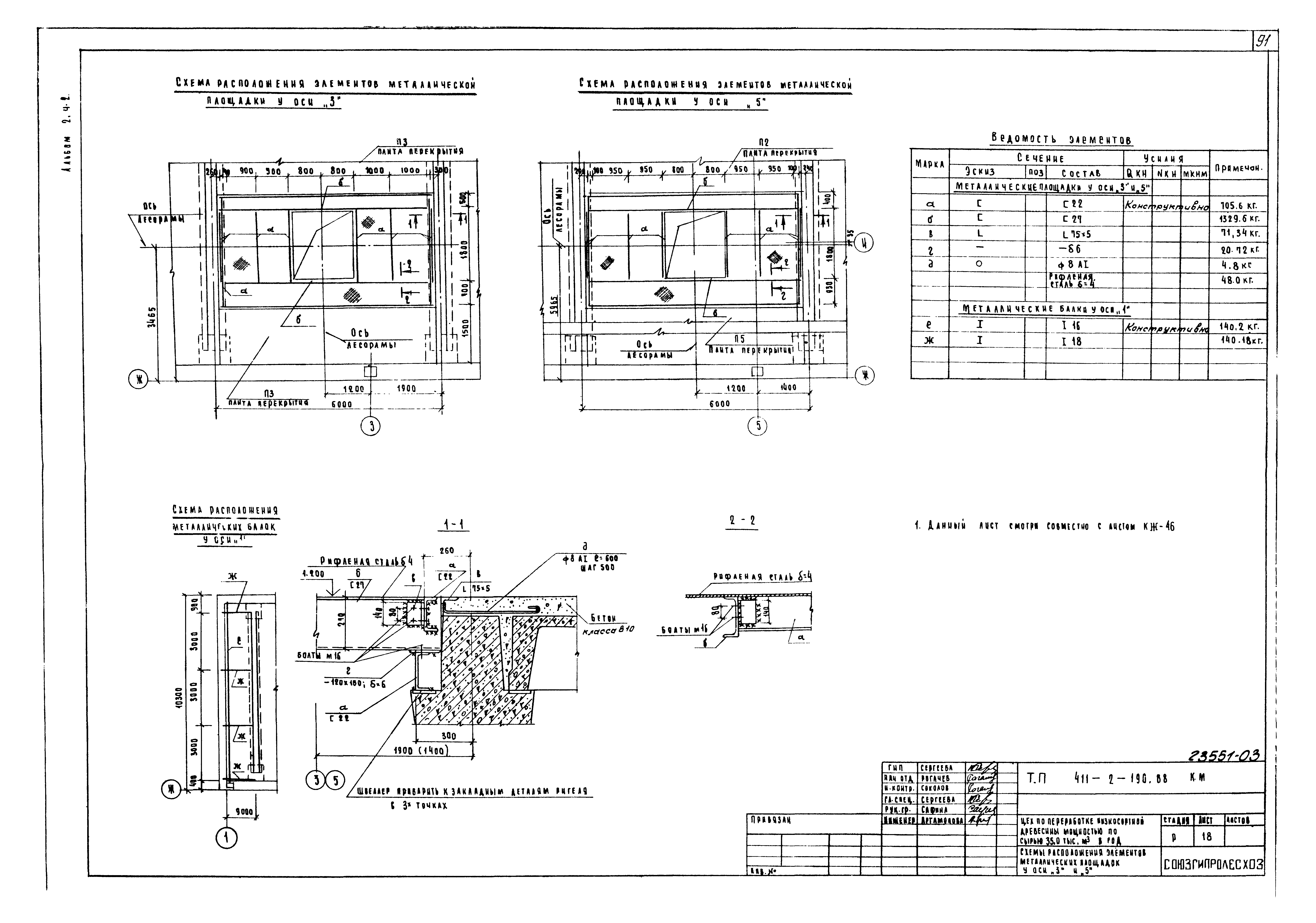 Типовой проект 411-2-190.88