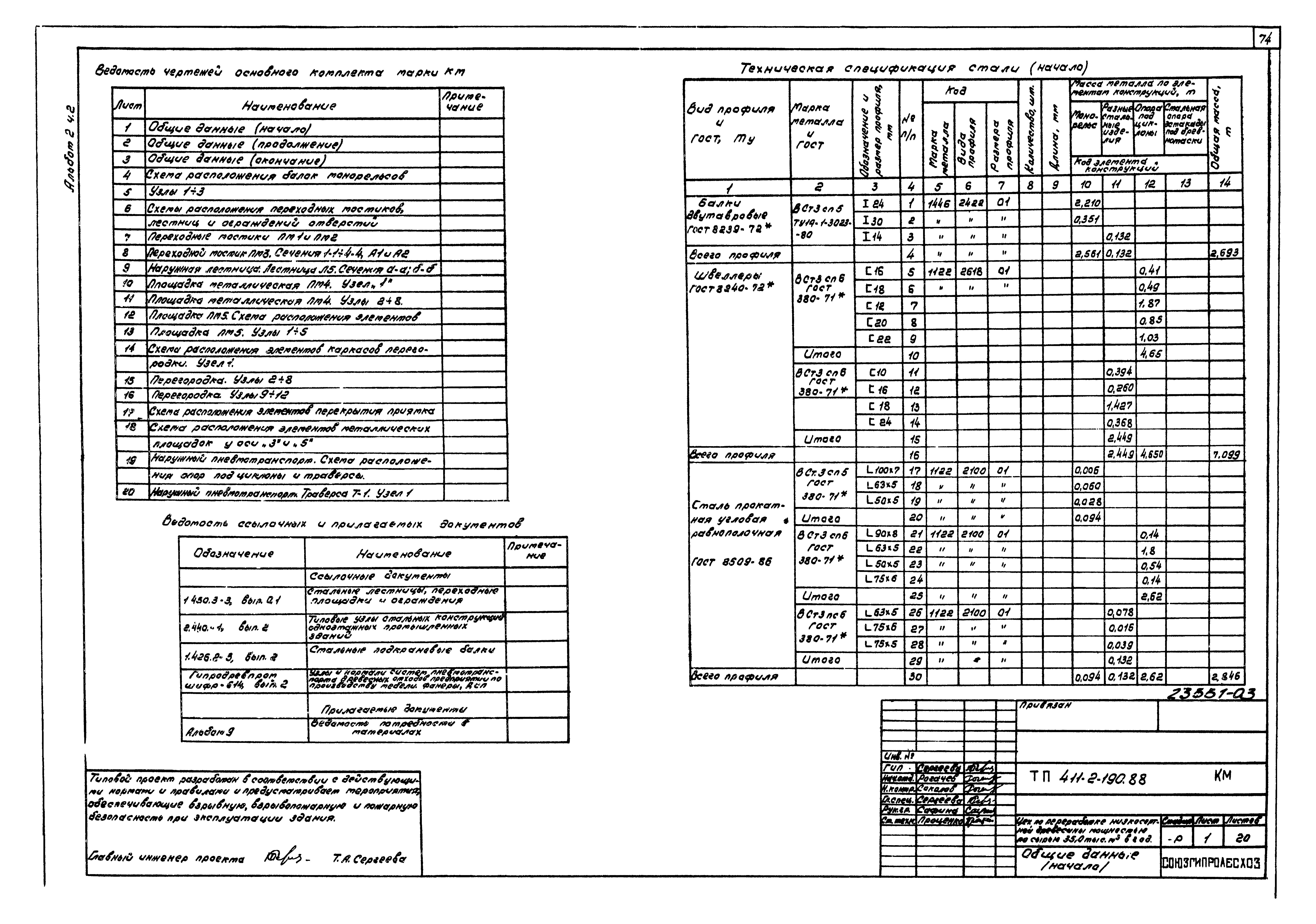 Типовой проект 411-2-190.88