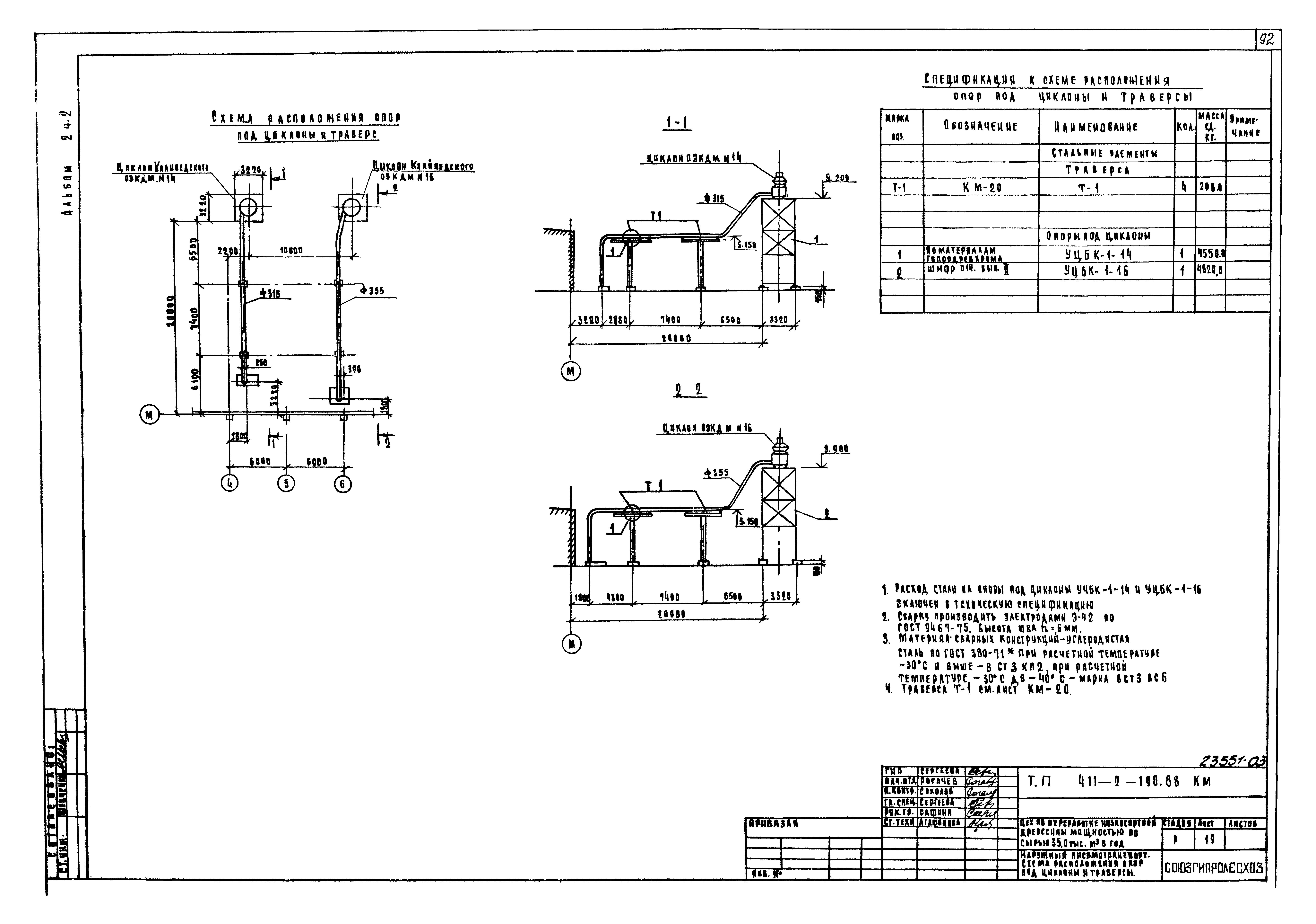 Типовой проект 411-2-190.88